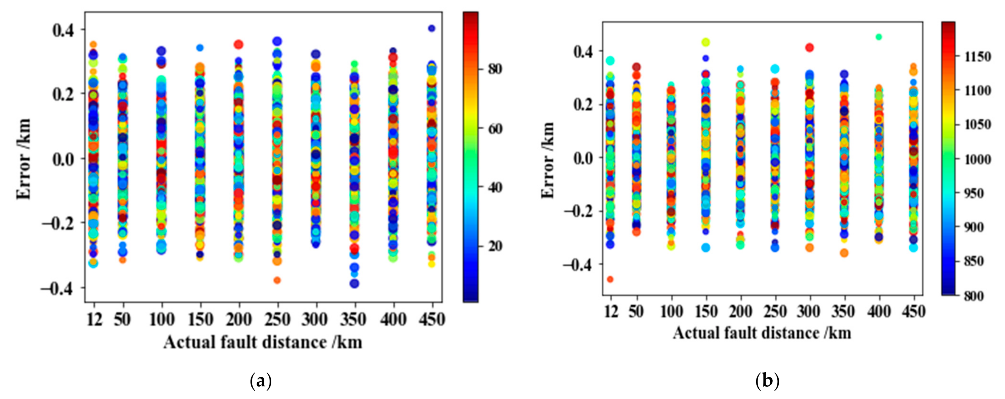 Electronics 10 00255 g018