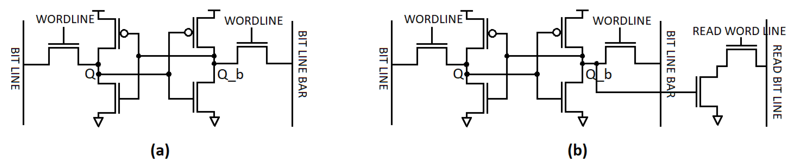 Electronics 10 00256 g001