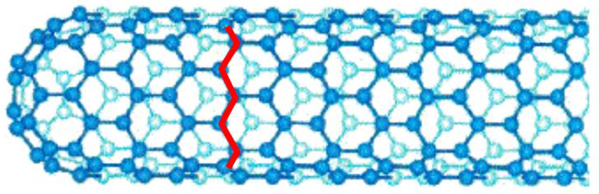 Electronics 10 00256 g011