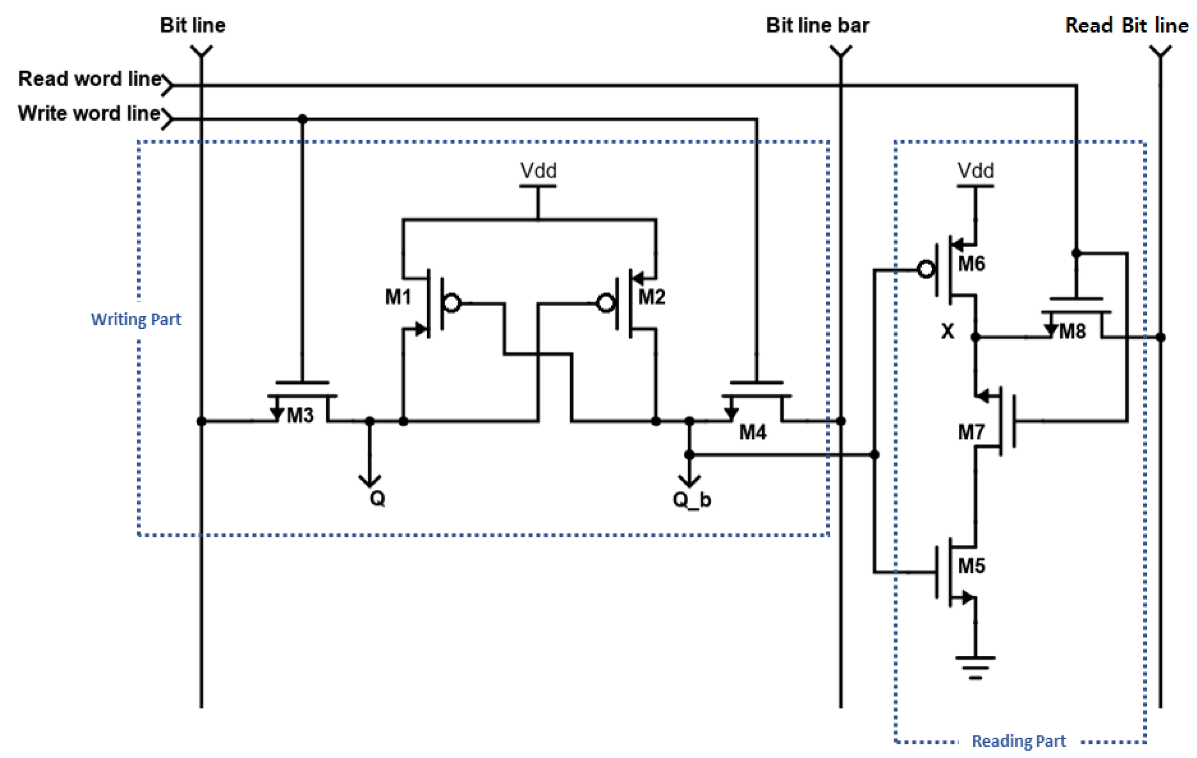 Electronics 10 00256 g012