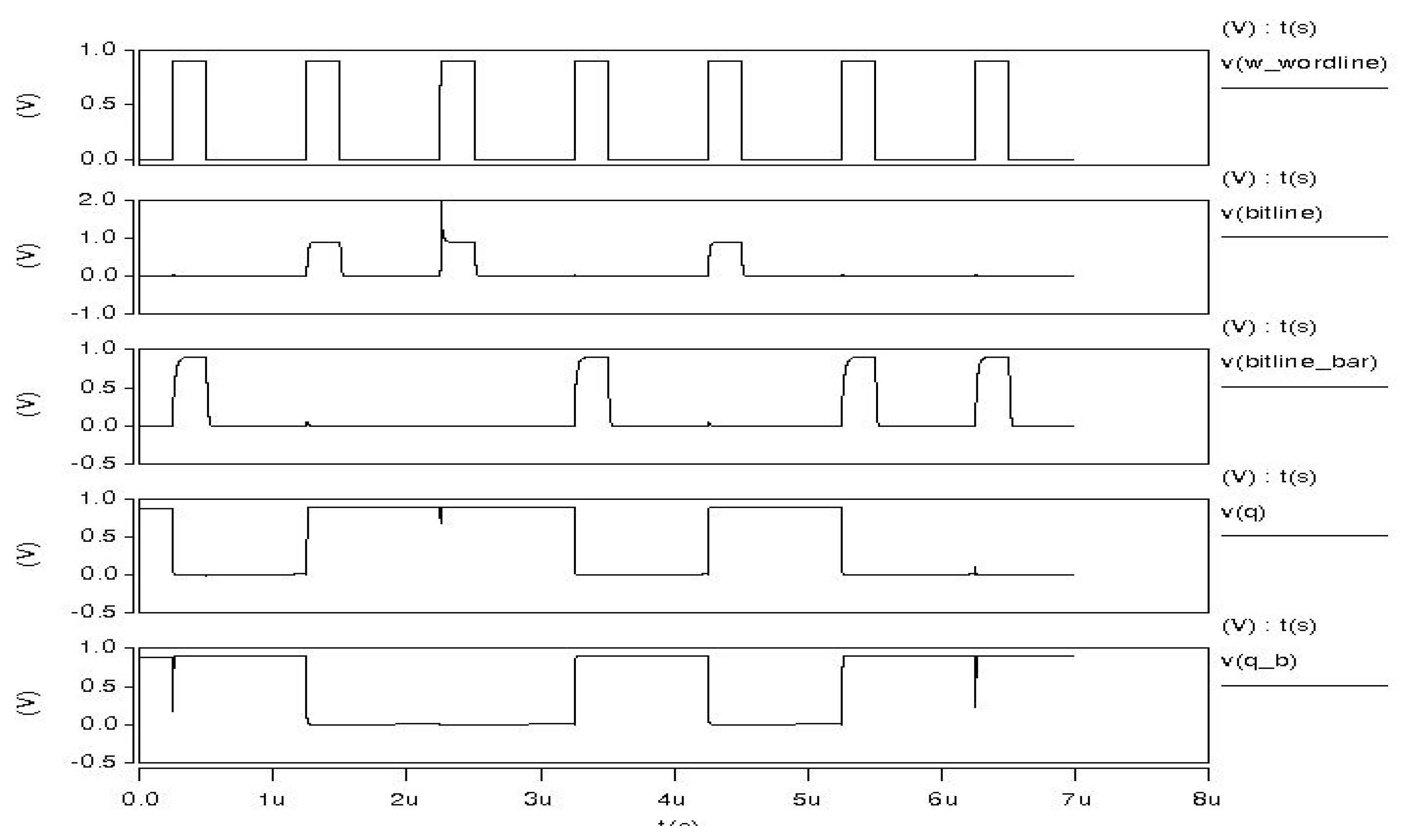 Electronics 10 00256 g015