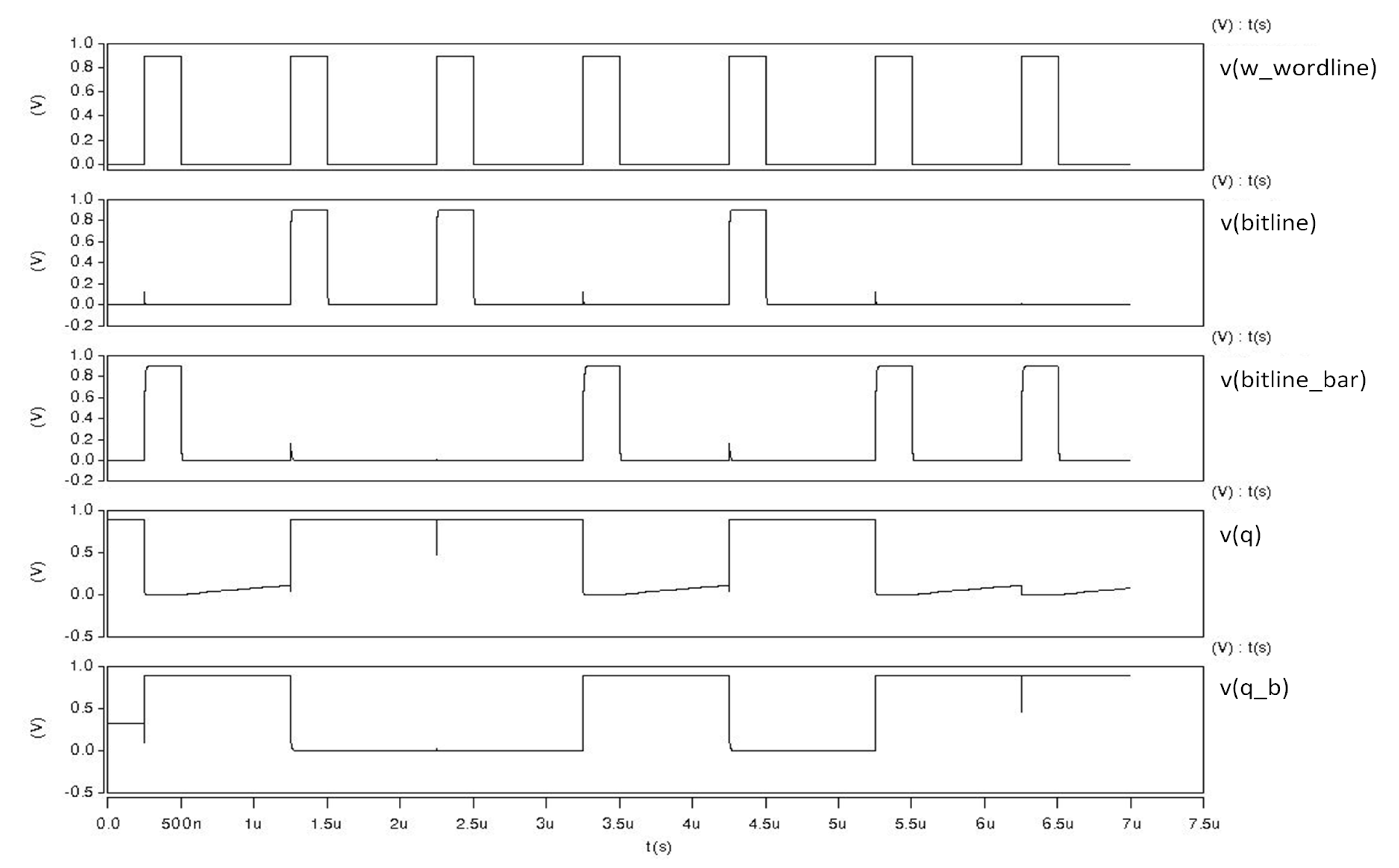 Electronics 10 00256 g016