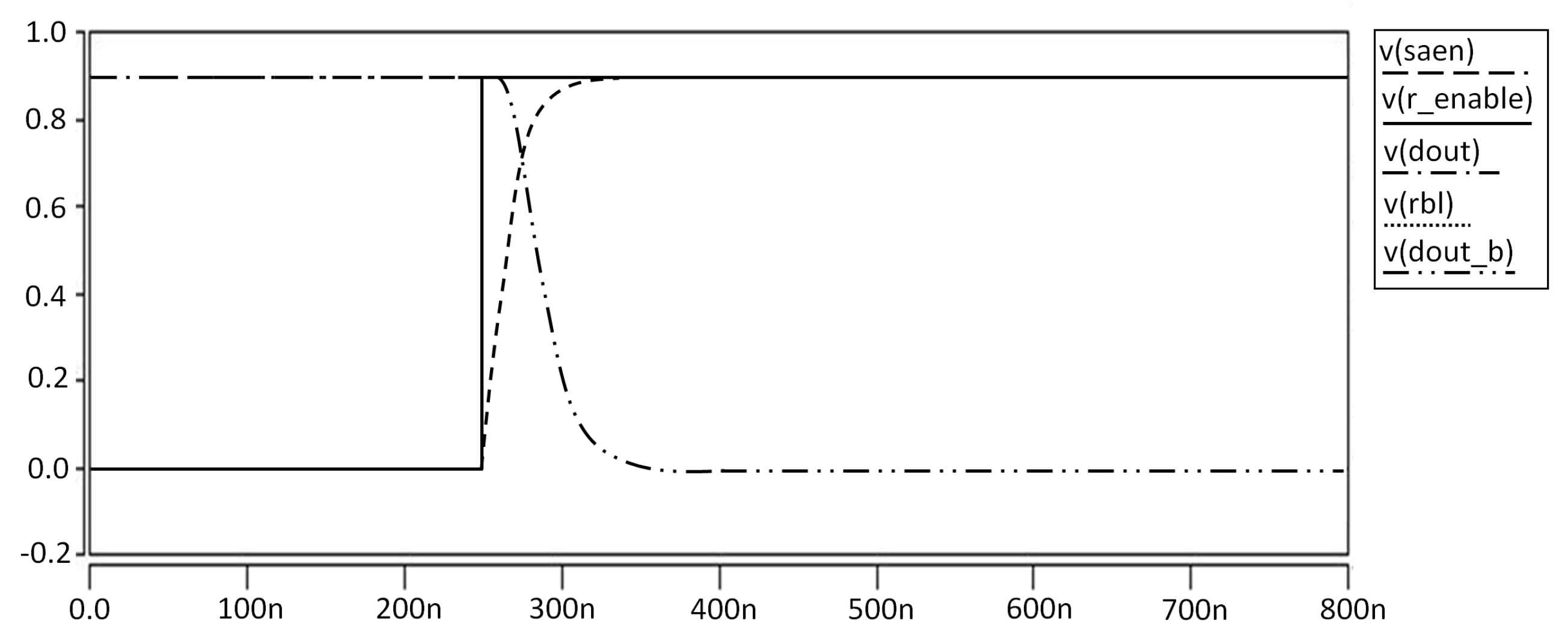 Electronics 10 00256 g018