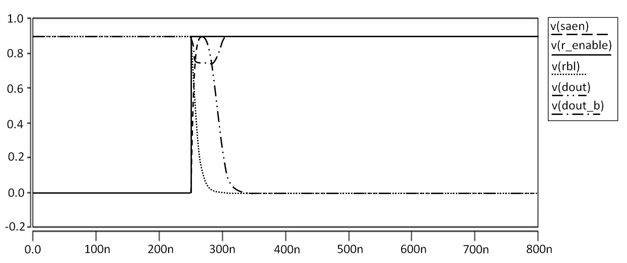Electronics 10 00256 g019