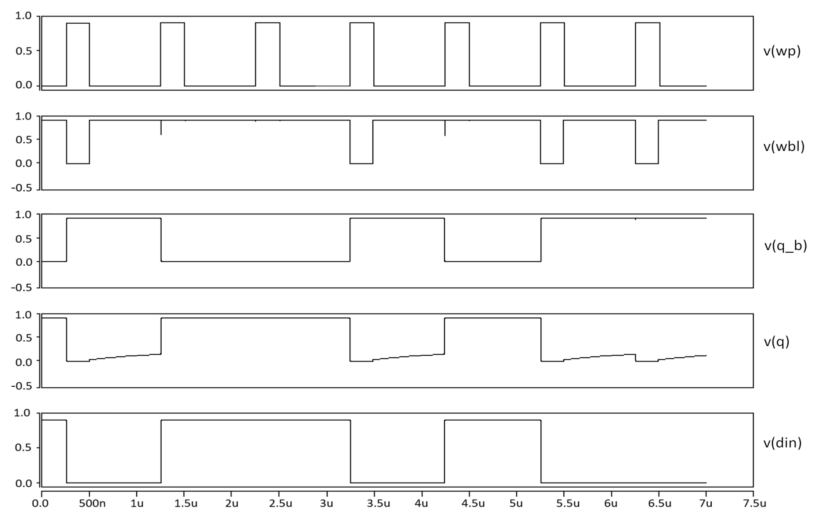 Electronics 10 00256 g022