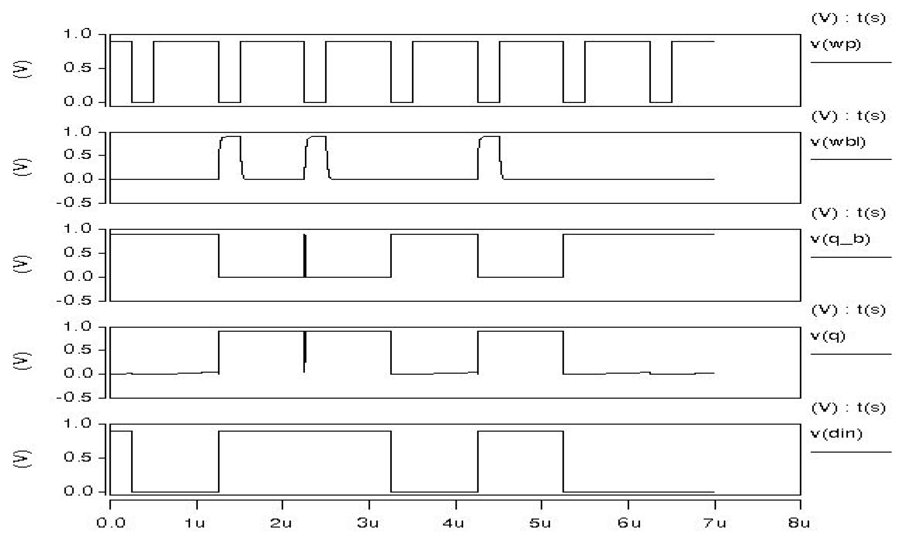 Electronics 10 00256 g023