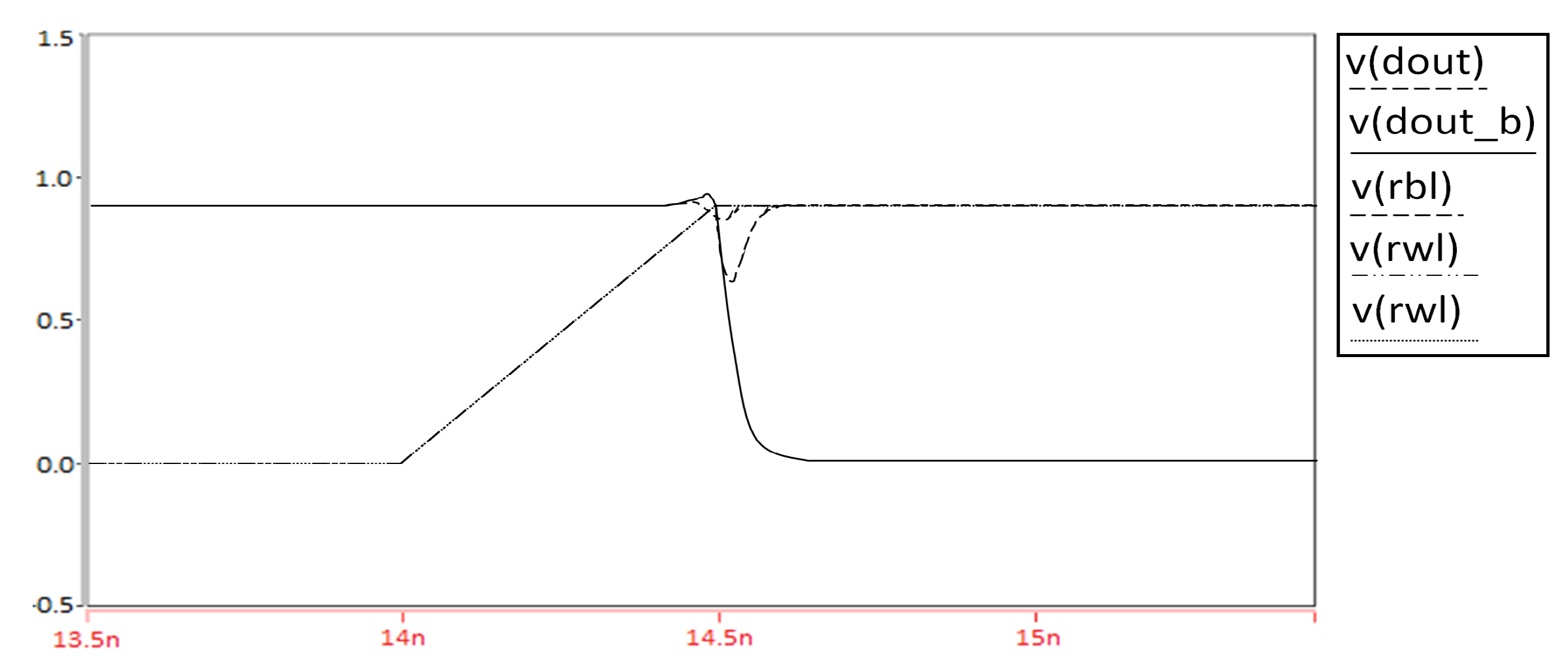 Electronics 10 00256 g025