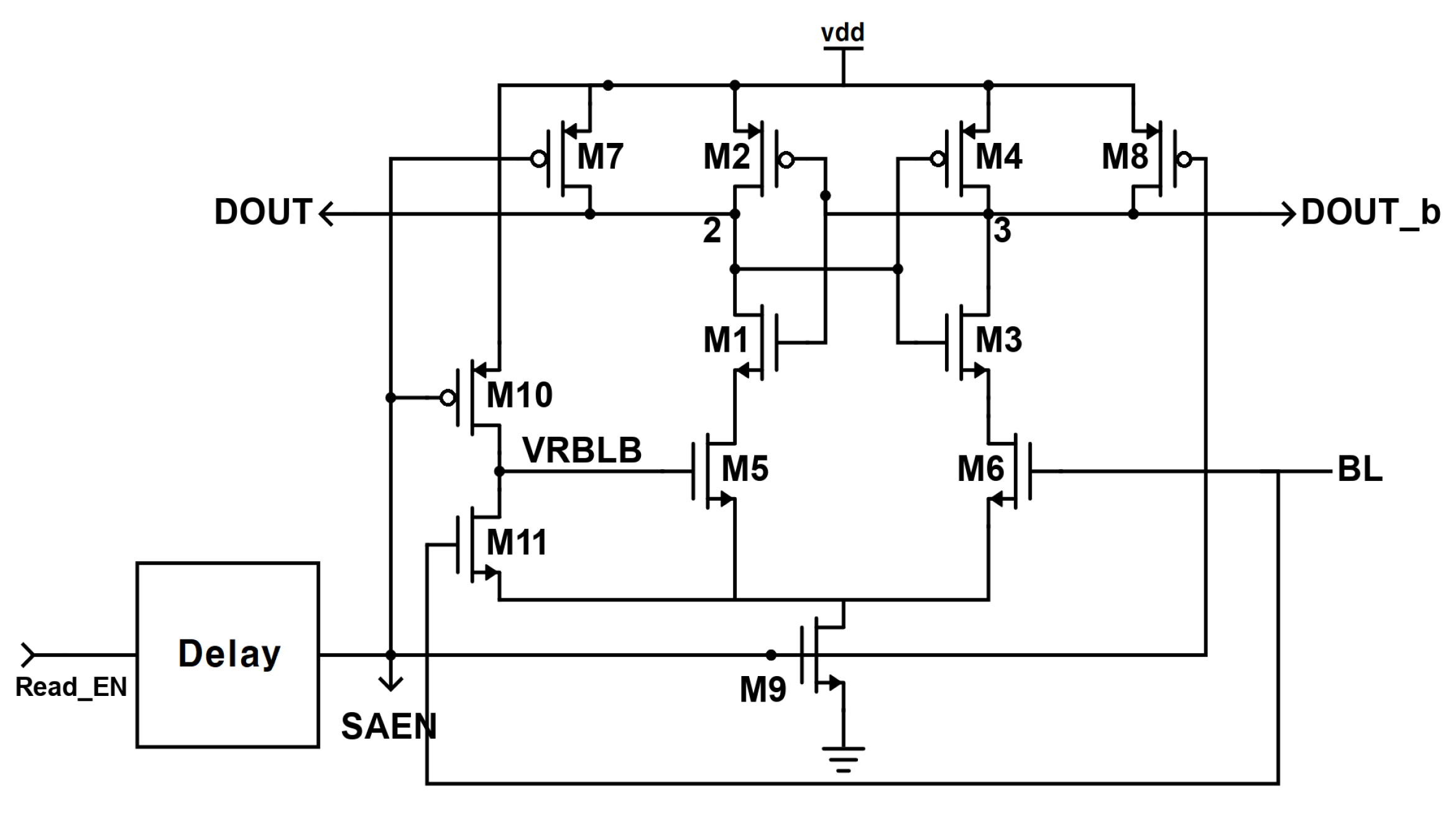 Electronics 10 00256 g028