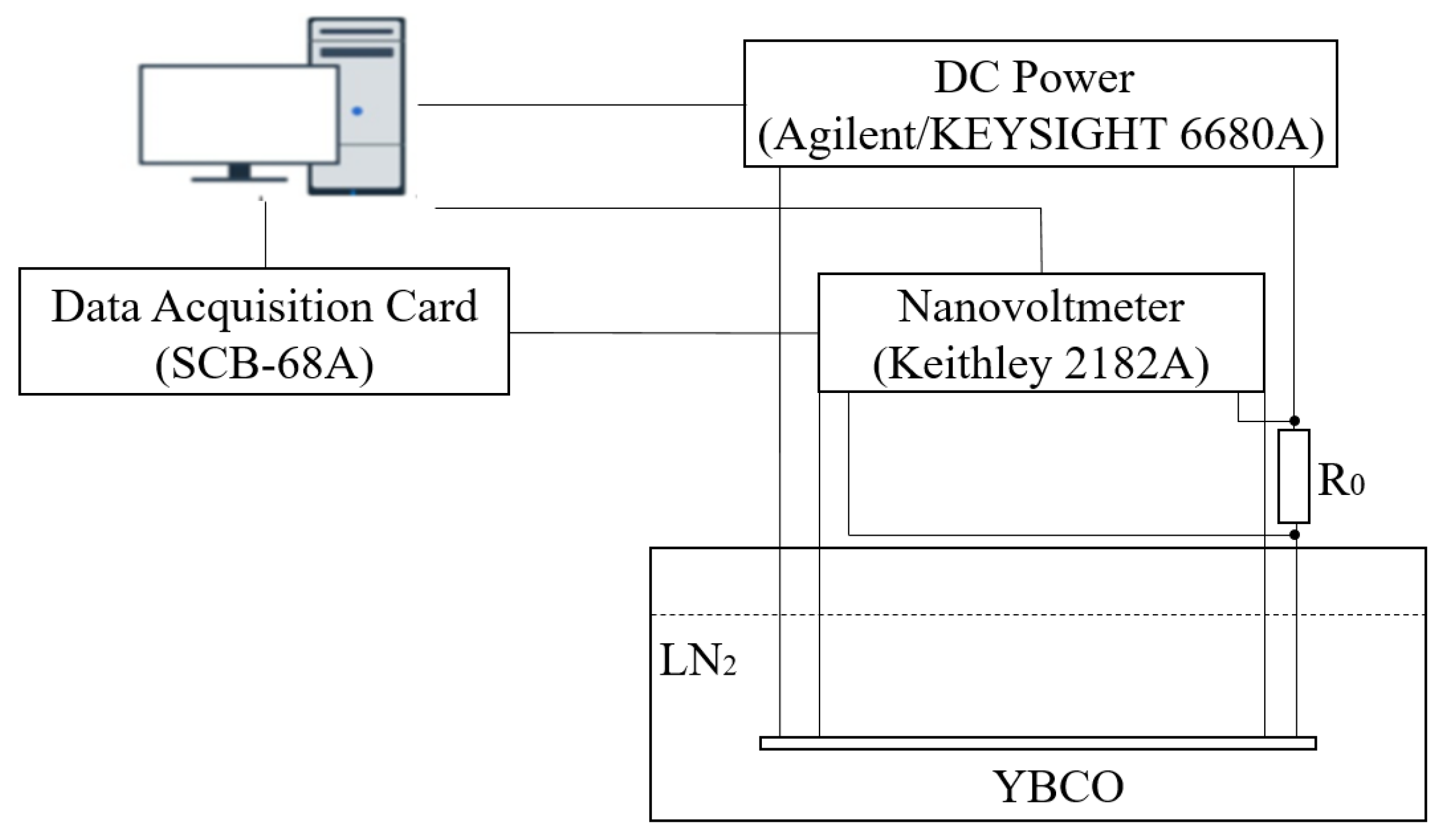 Electronics 10 00259 g002