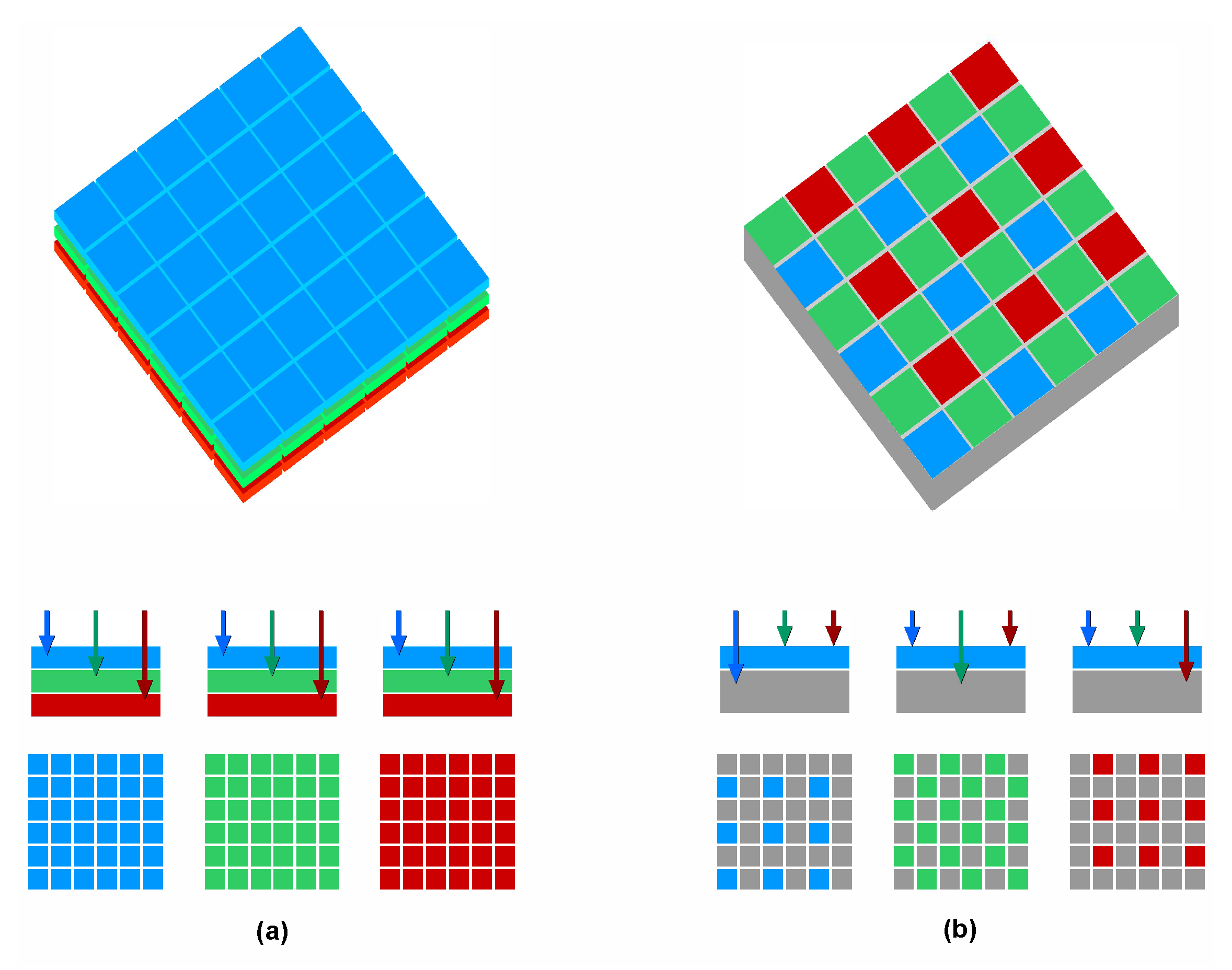 Electronics 10 00262 g002