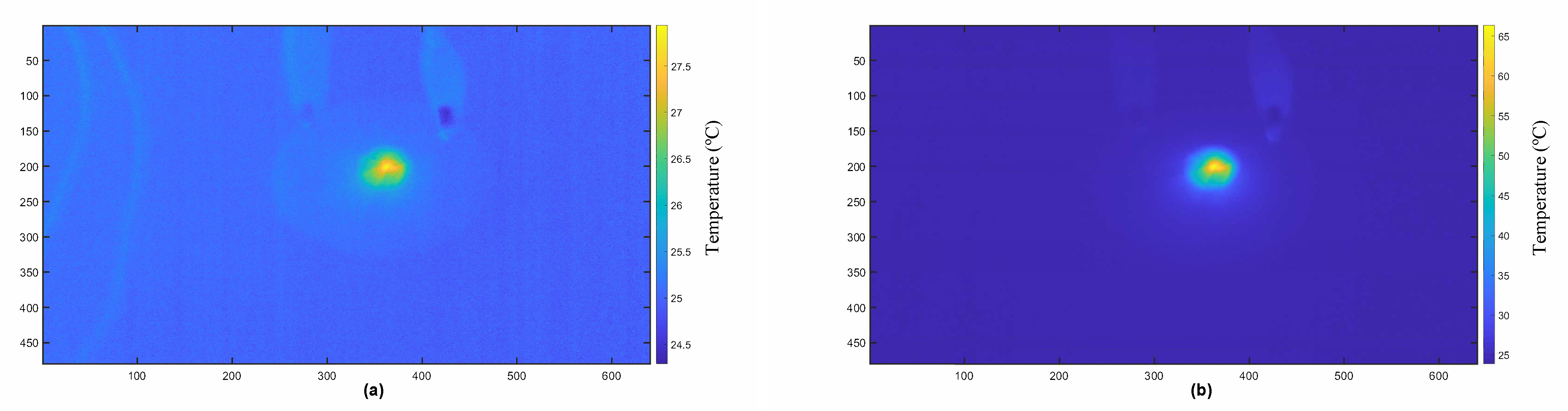 Electronics 10 00262 g006