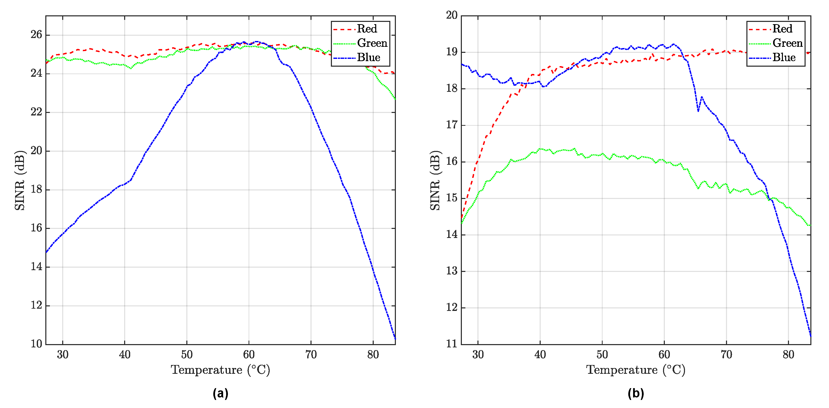 Electronics 10 00262 g008