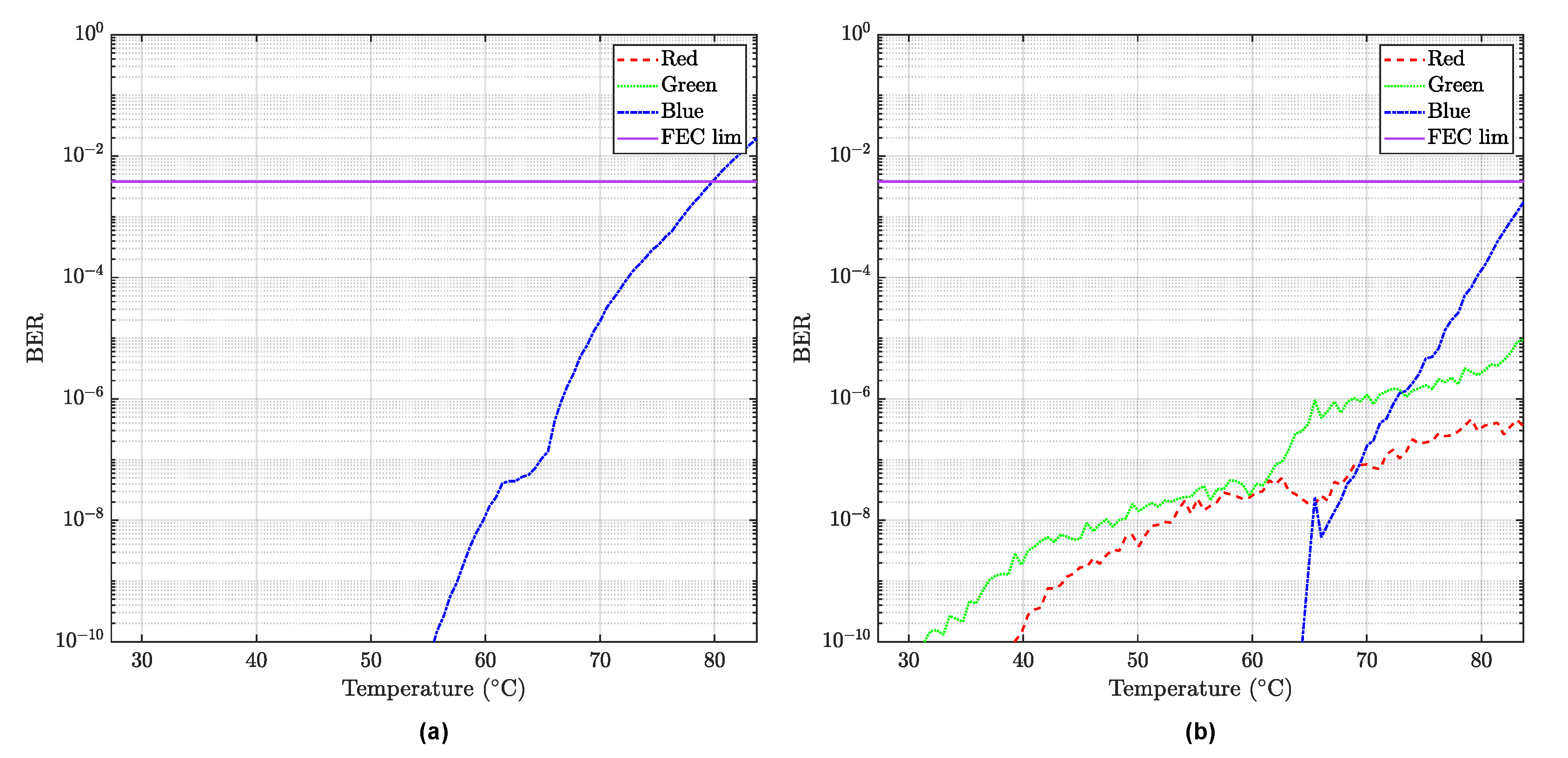 Electronics 10 00262 g009