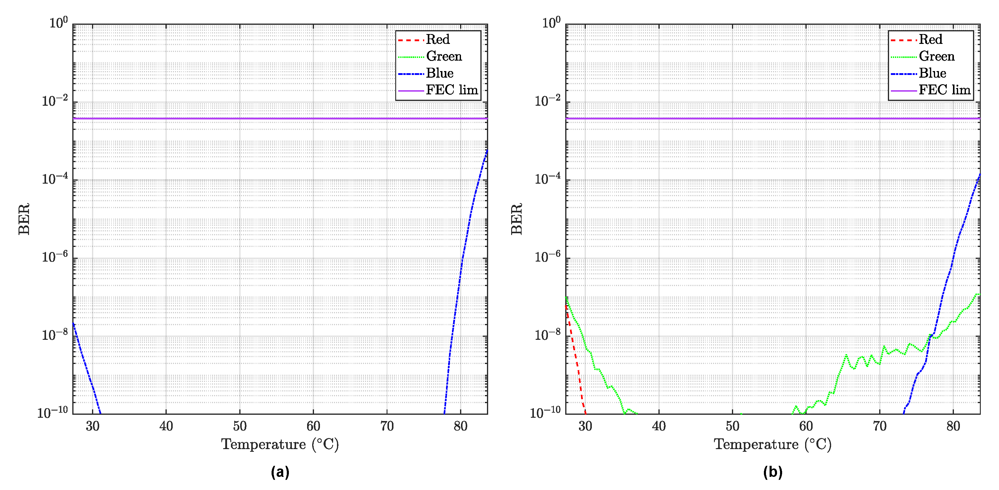 Electronics 10 00262 g010