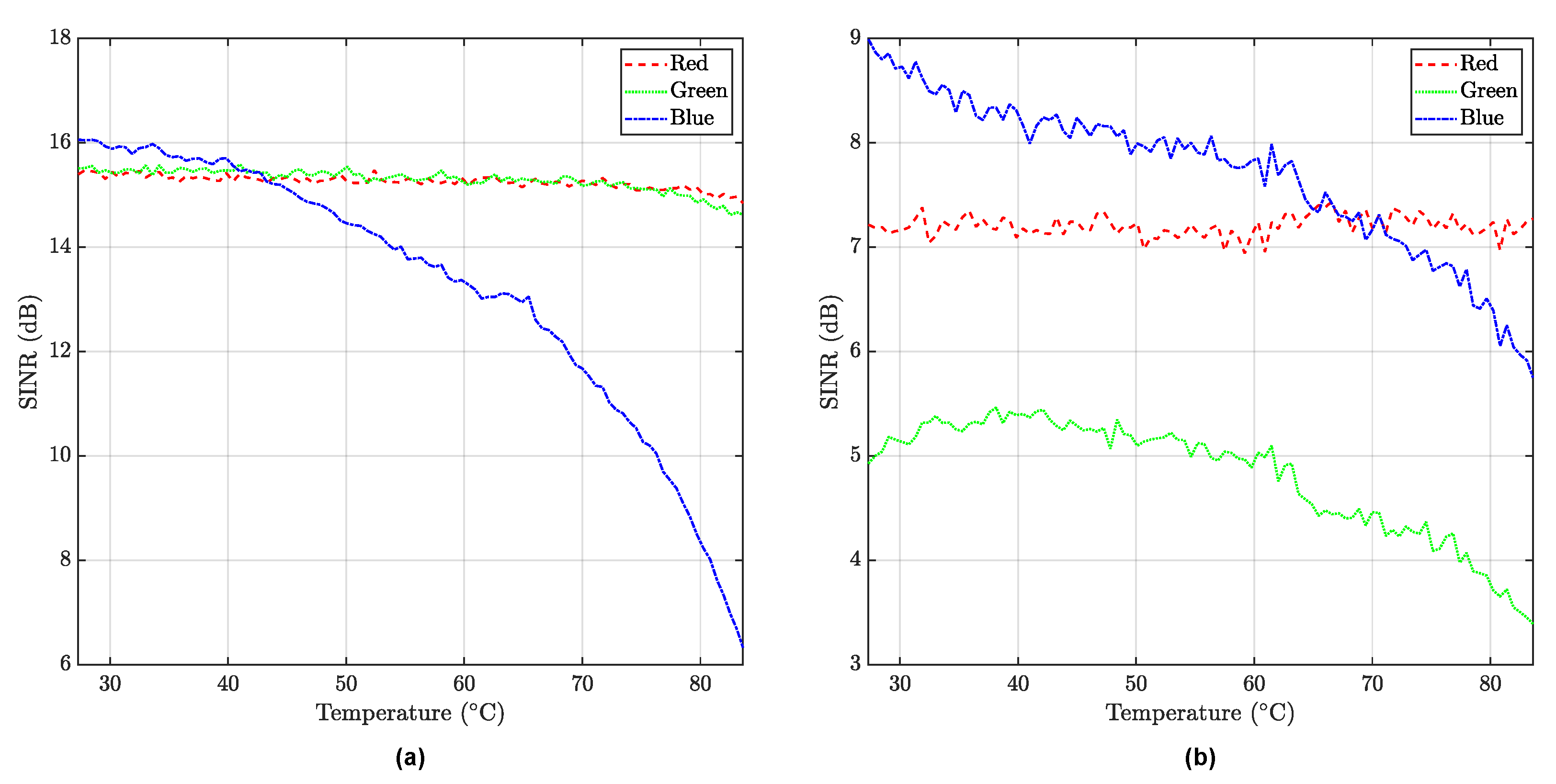 Electronics 10 00262 g011