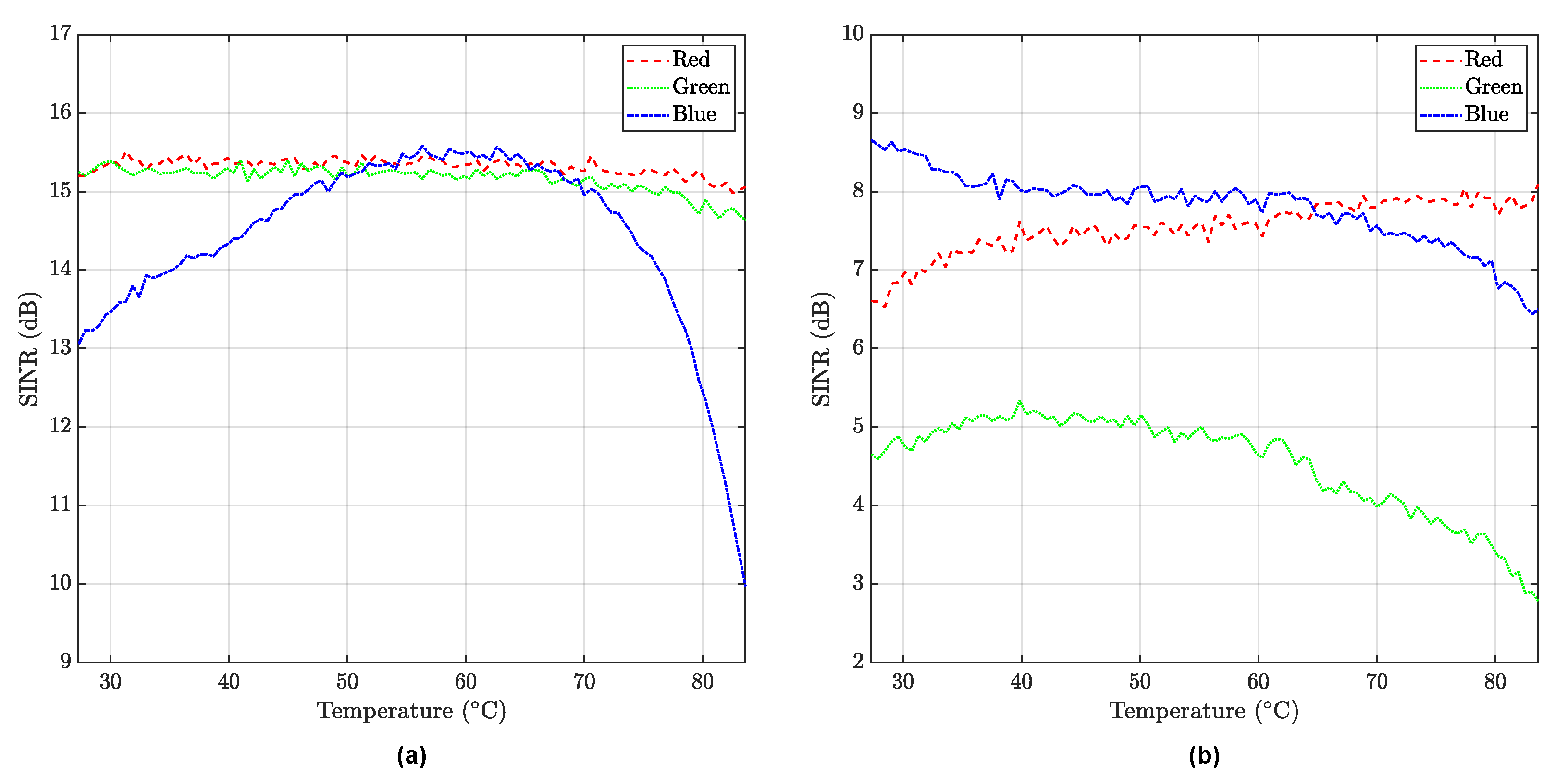 Electronics 10 00262 g012