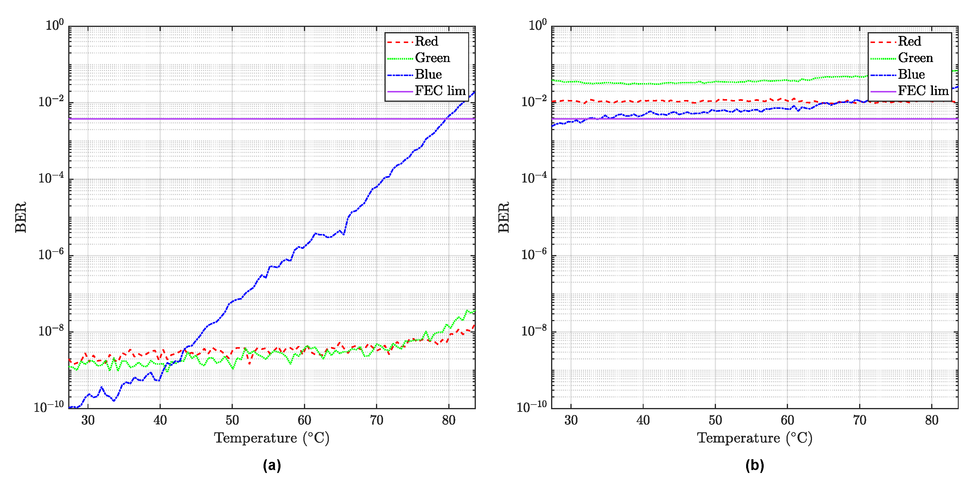 Electronics 10 00262 g013