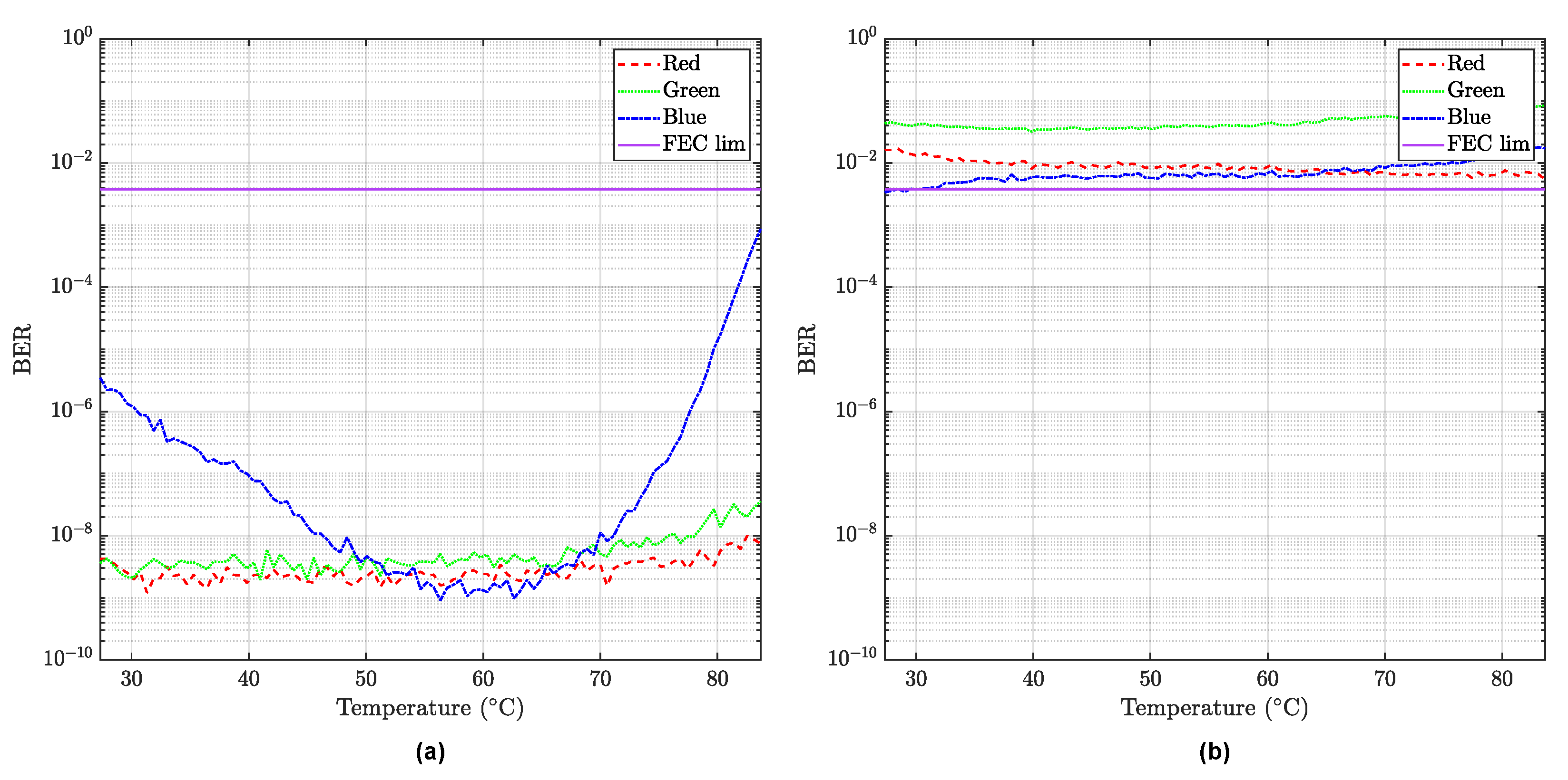Electronics 10 00262 g014