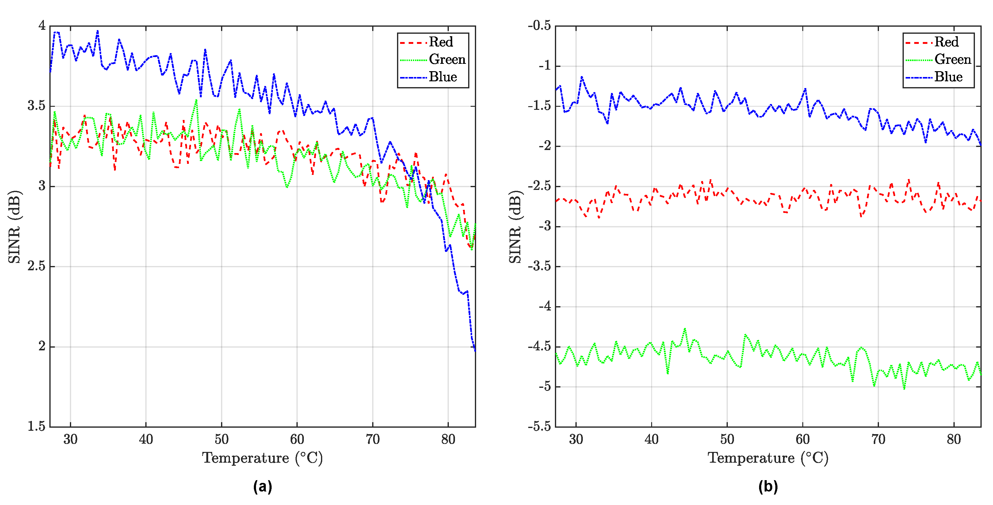 Electronics 10 00262 g015