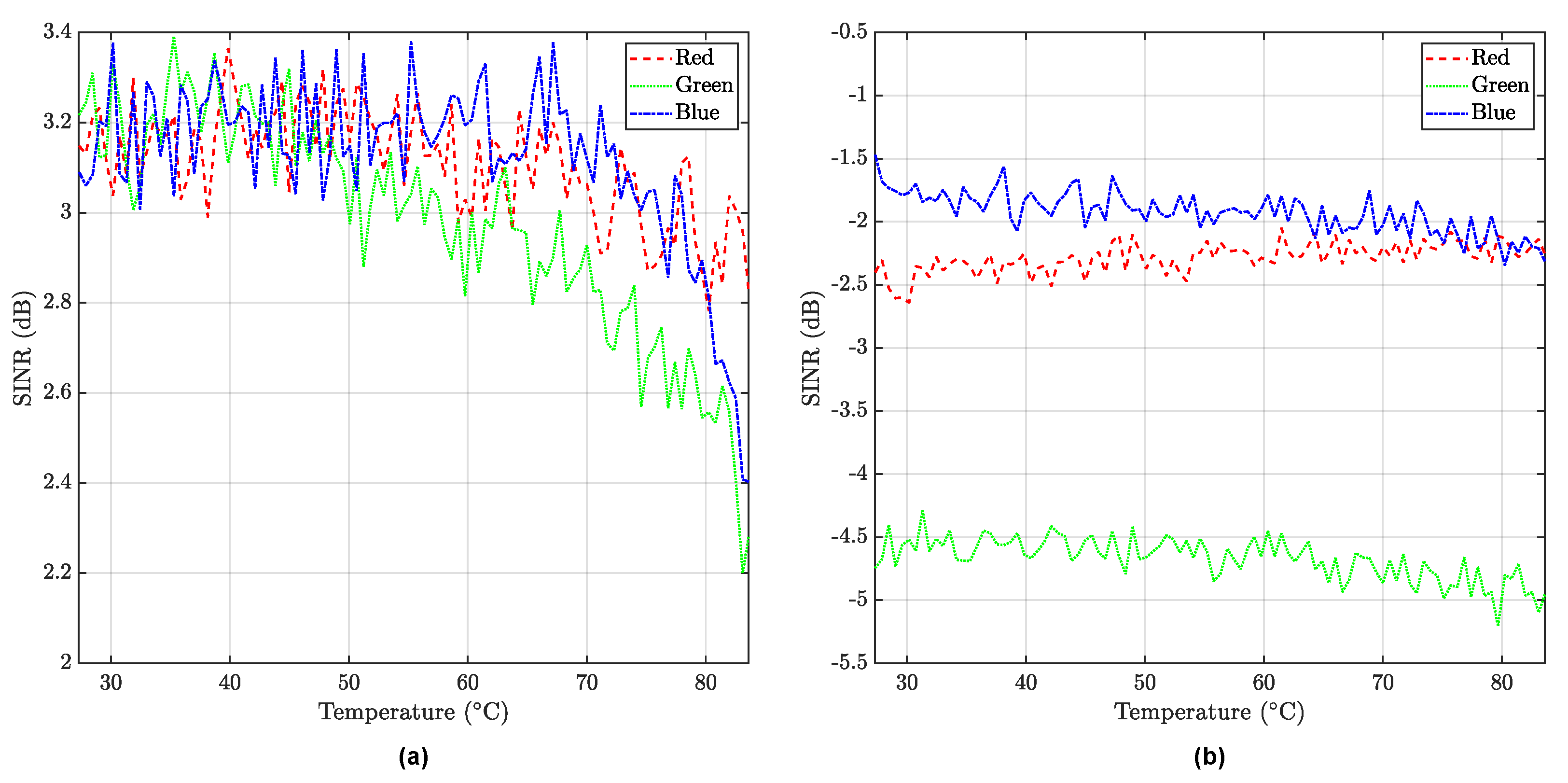 Electronics 10 00262 g016