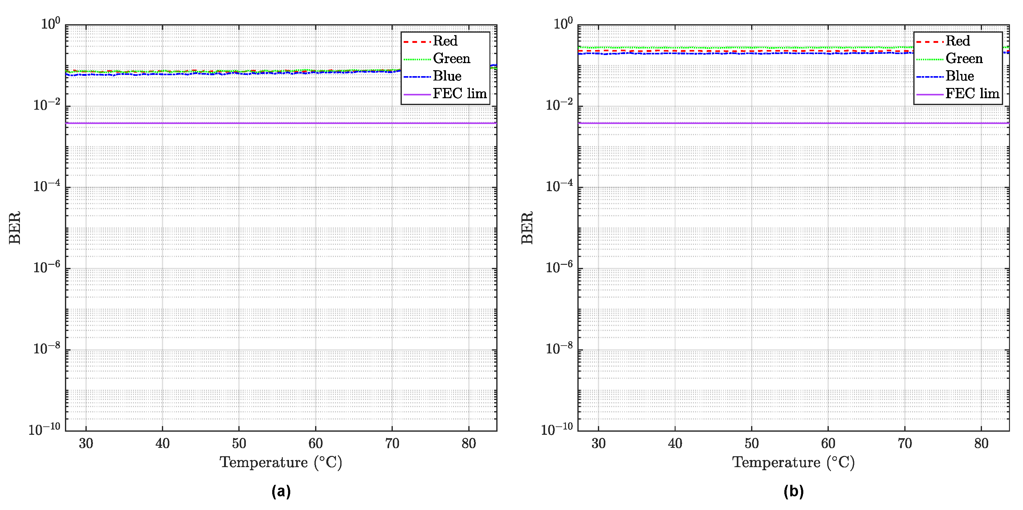 Electronics 10 00262 g017