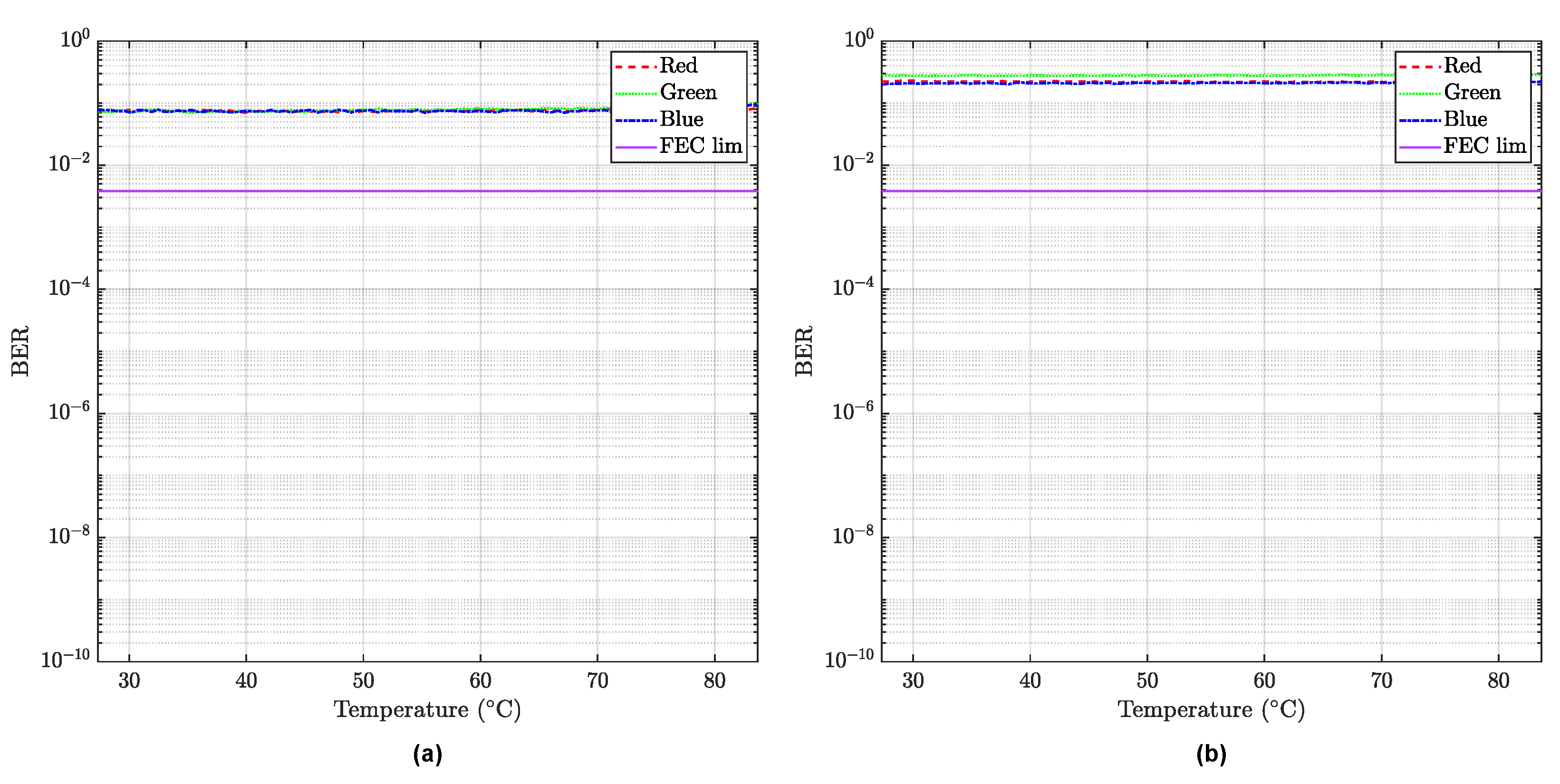 Electronics 10 00262 g018