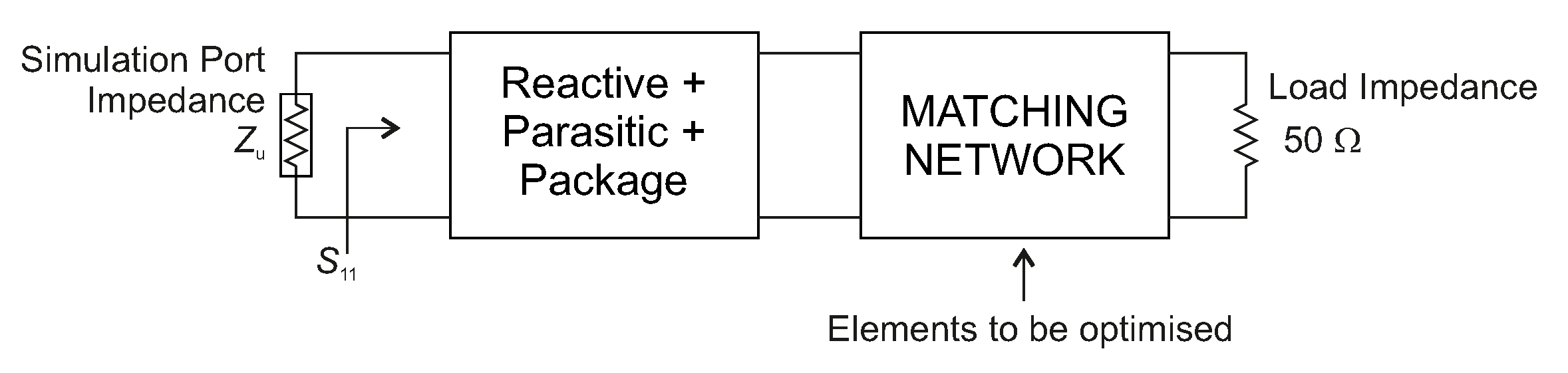 Electronics 10 00263 g003