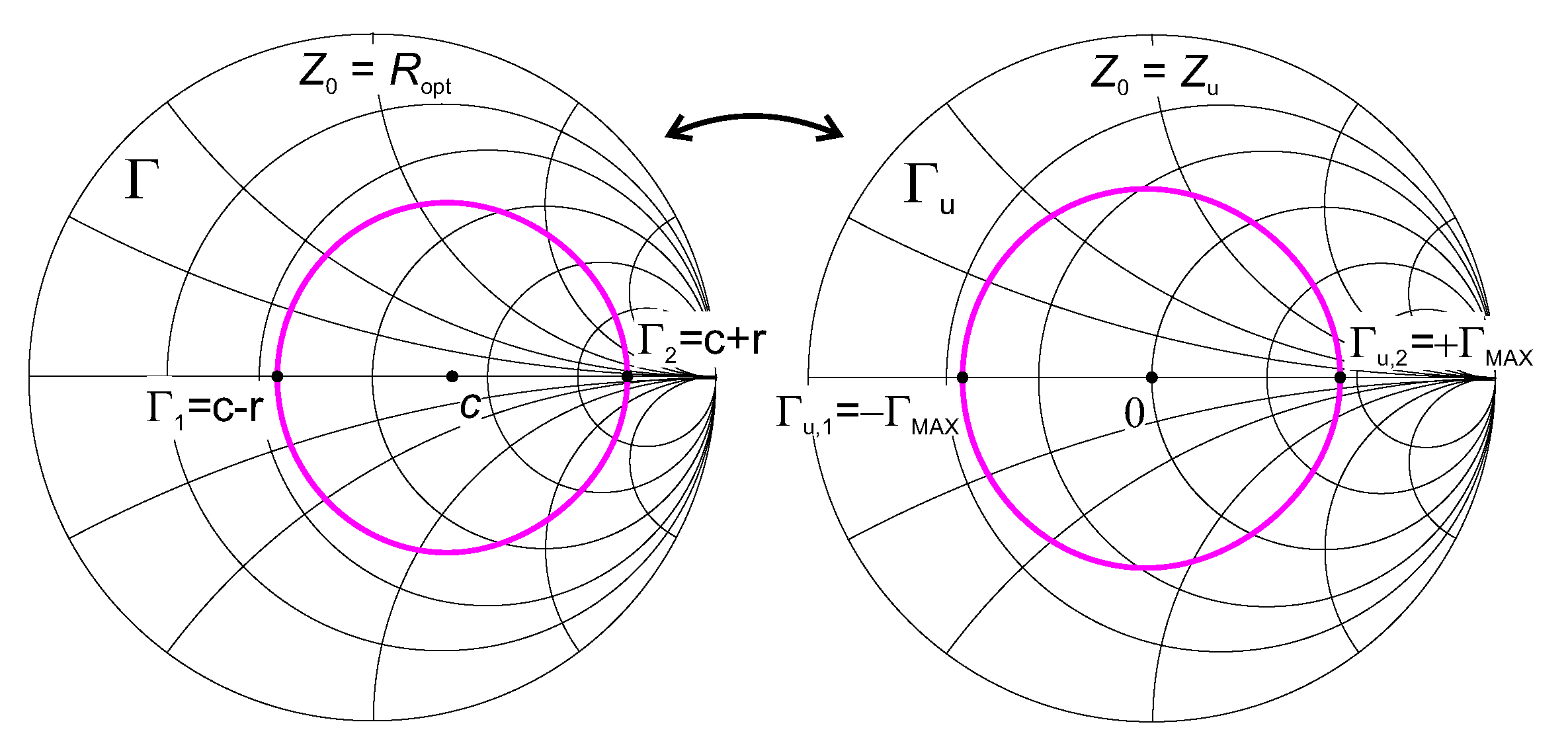 Electronics 10 00263 g005
