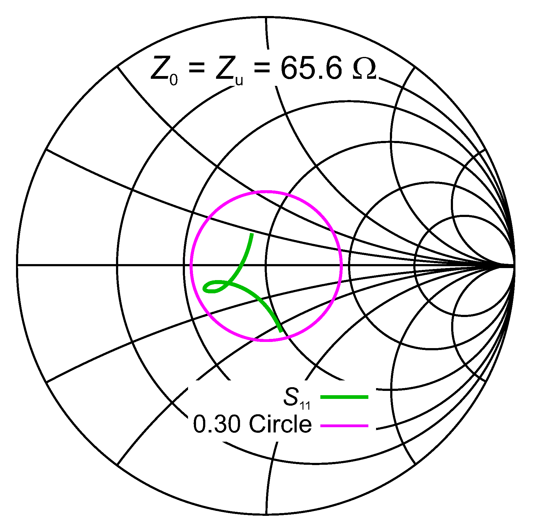 Electronics 10 00263 g010