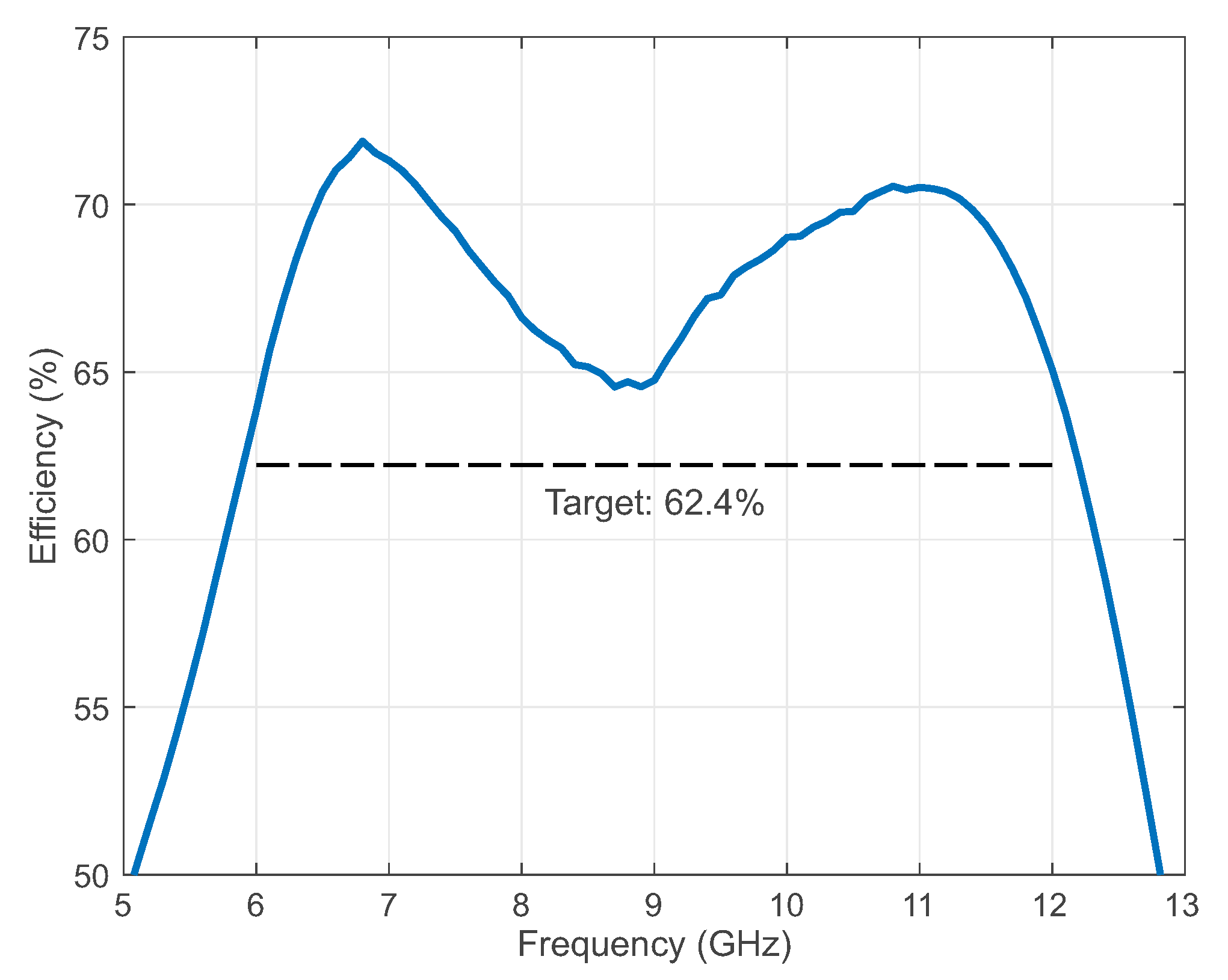Electronics 10 00263 g011