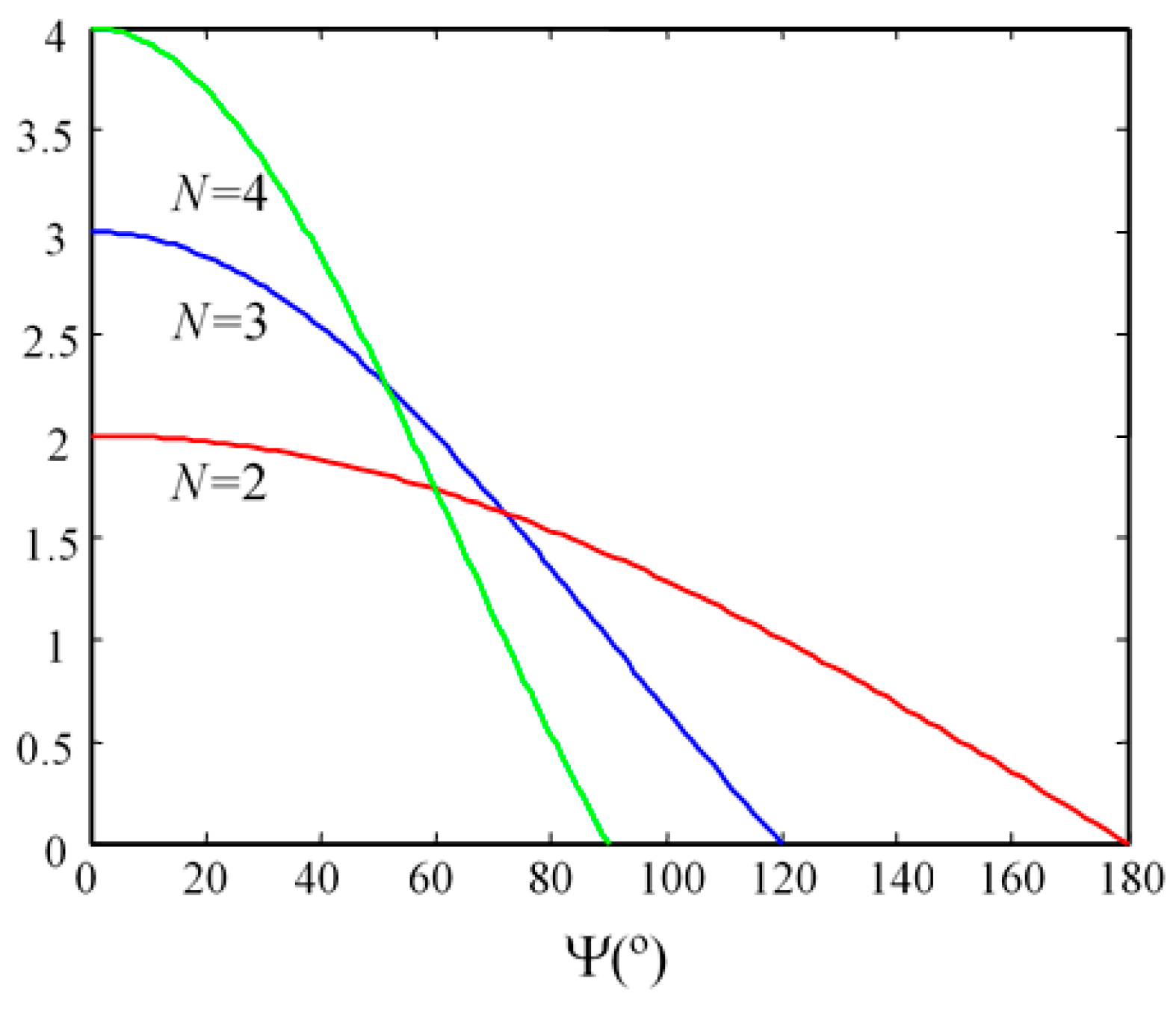 Electronics 10 00266 g009