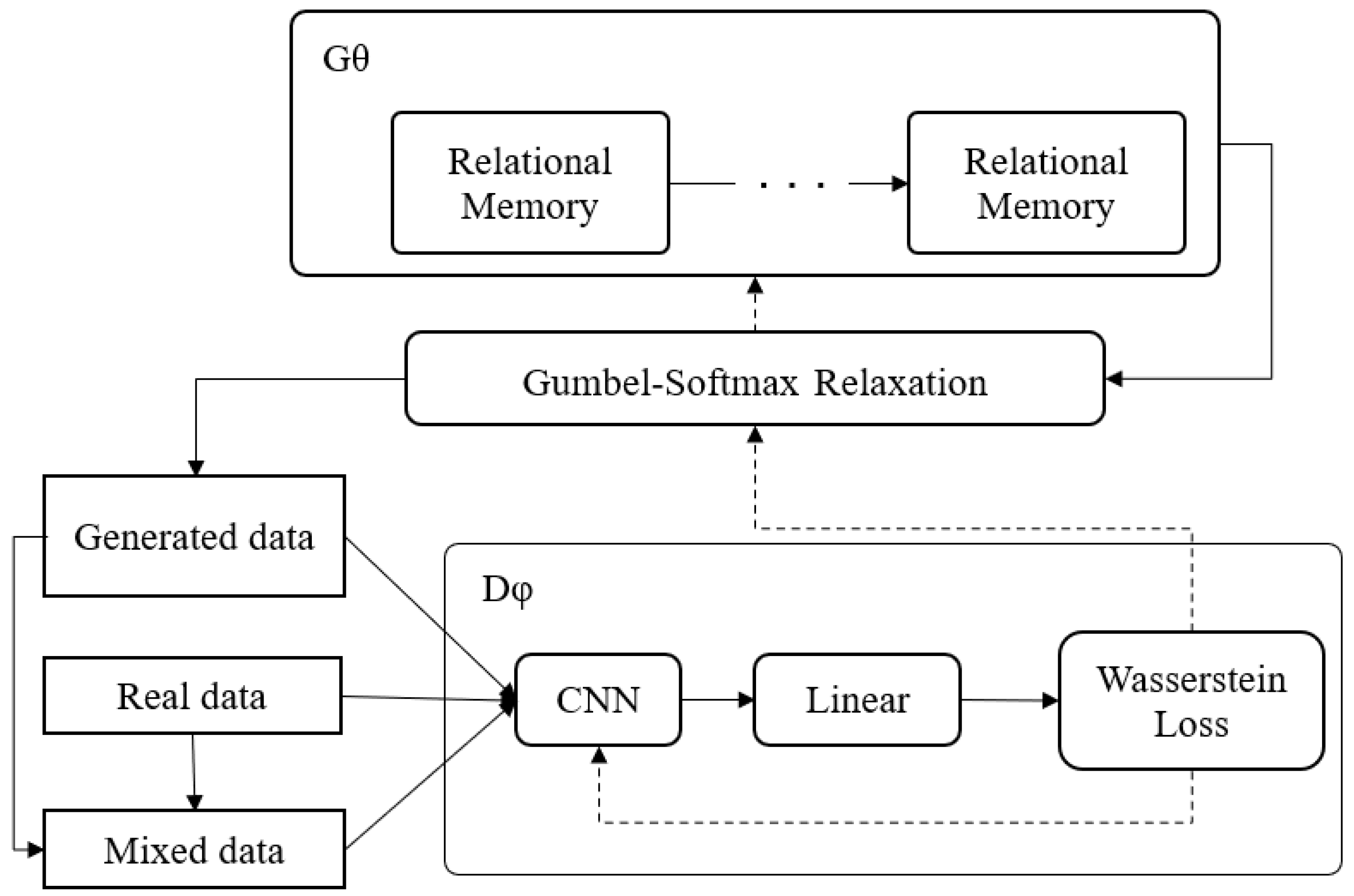 Electronics 10 00275 g001