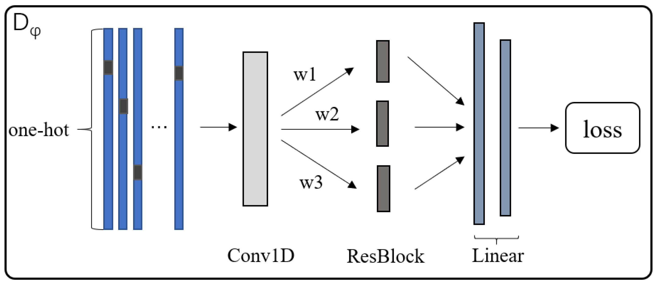 Electronics 10 00275 g002