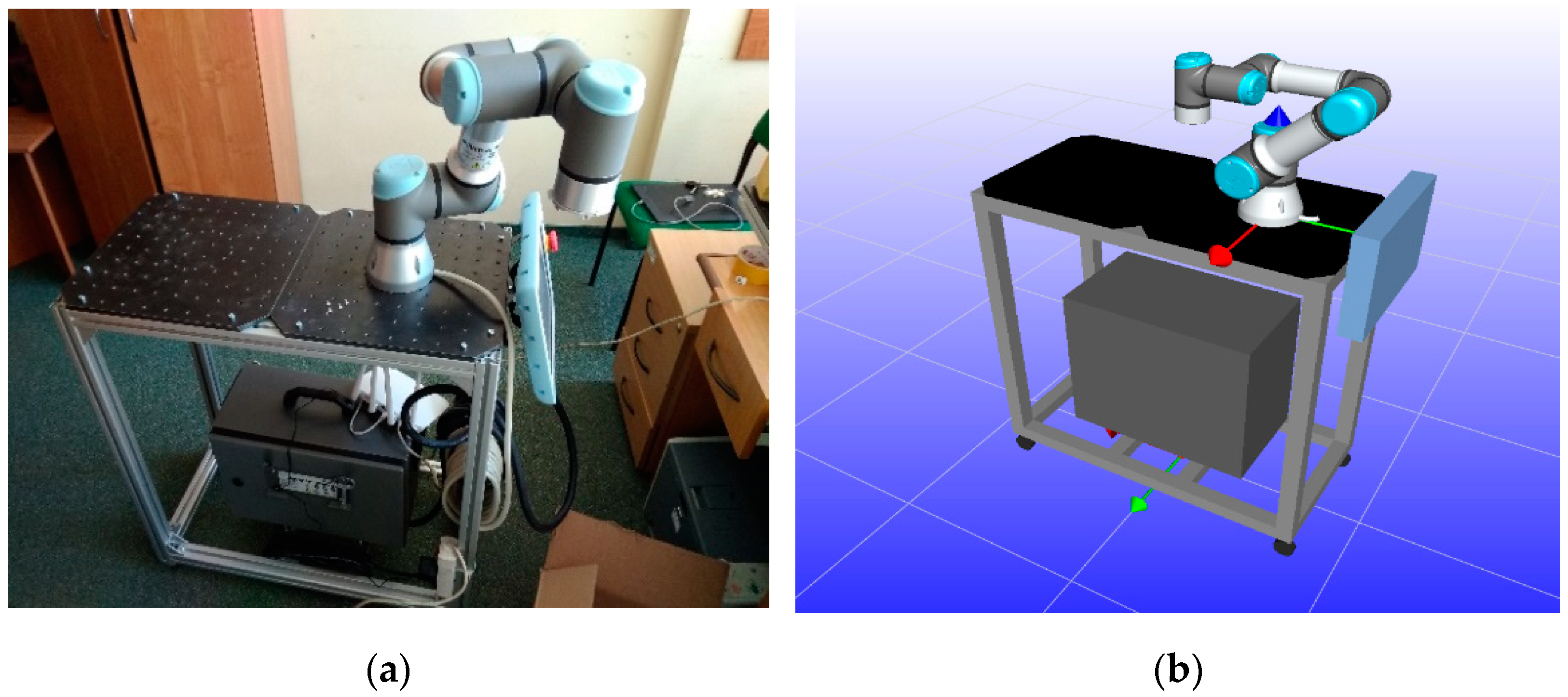 Electronics 10 00288 g006