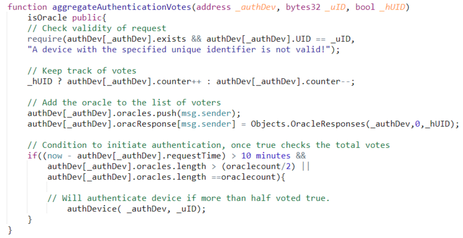 Electronics 10 00289 g002