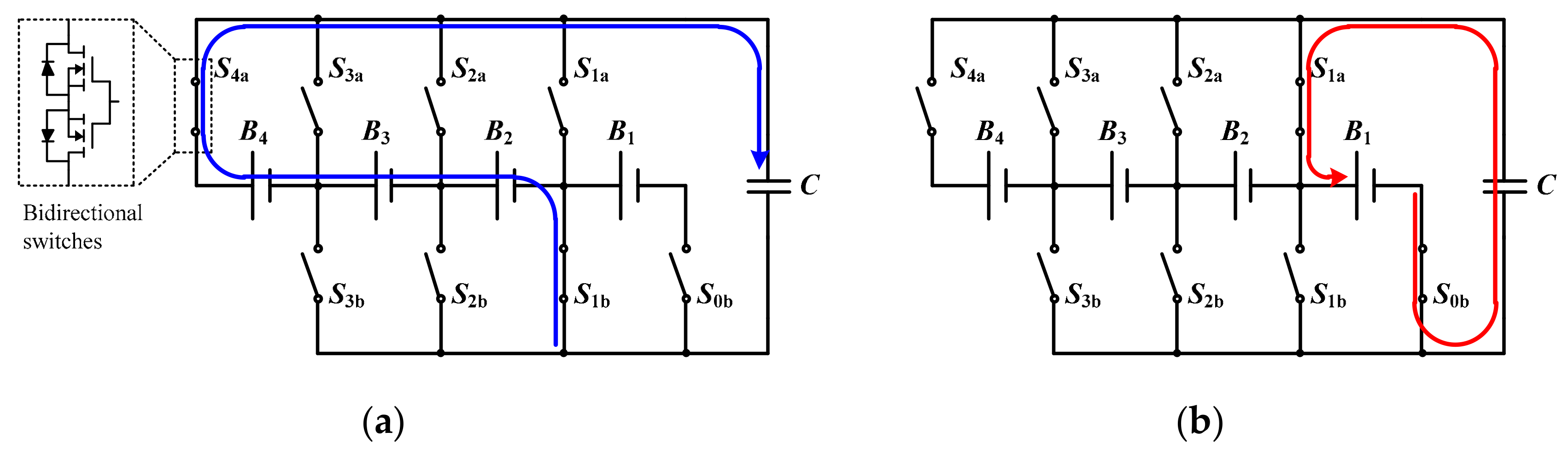 Electronics 10 00293 g003