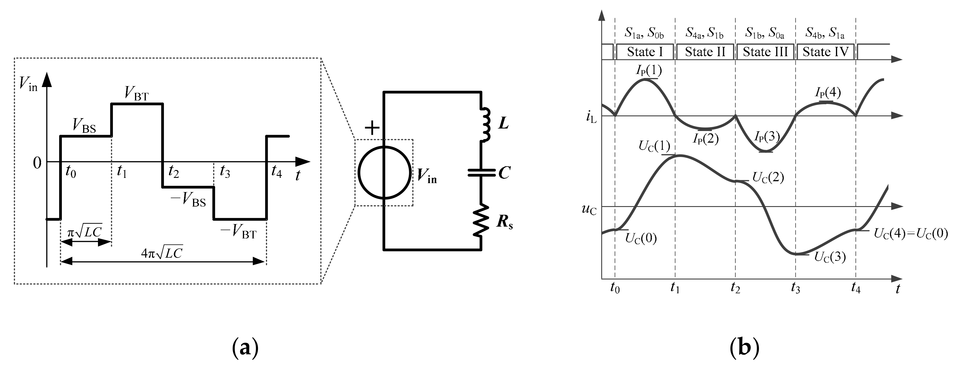 Electronics 10 00293 g007