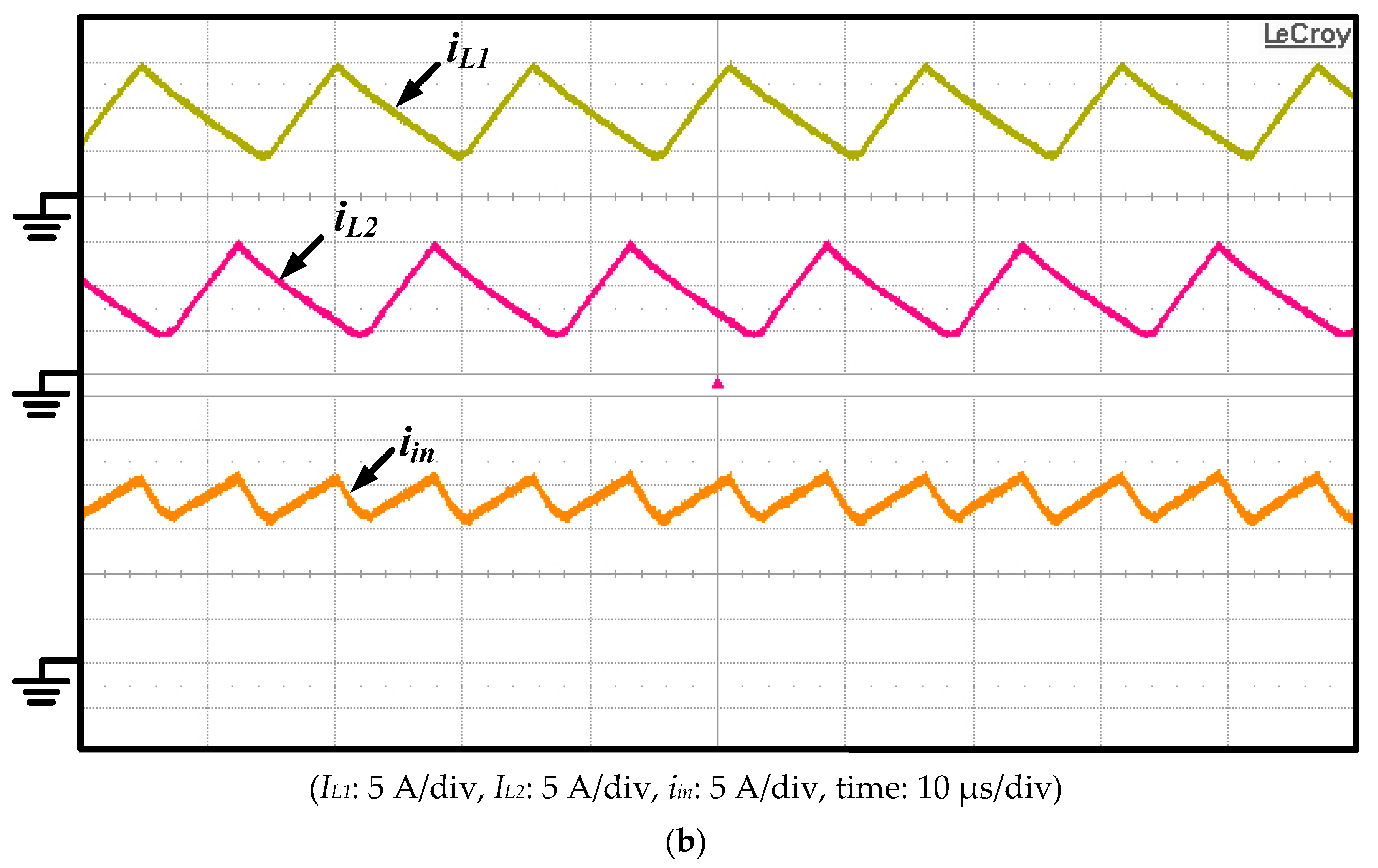 Electronics 10 00296 g010b