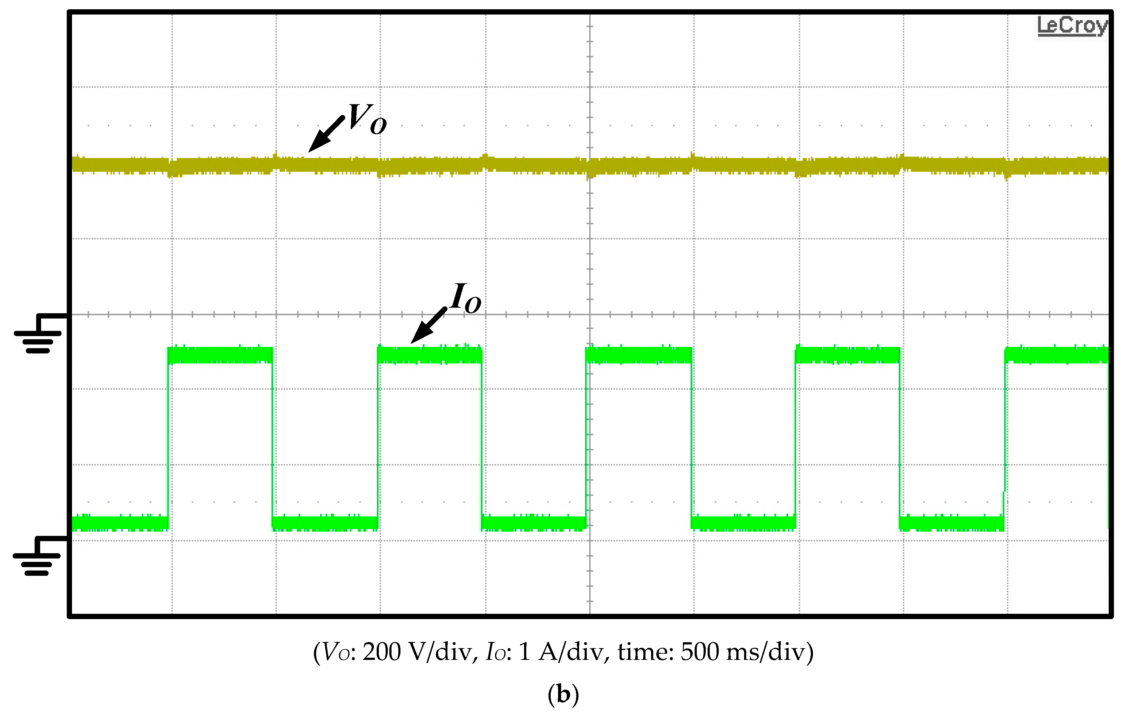 Electronics 10 00296 g011b