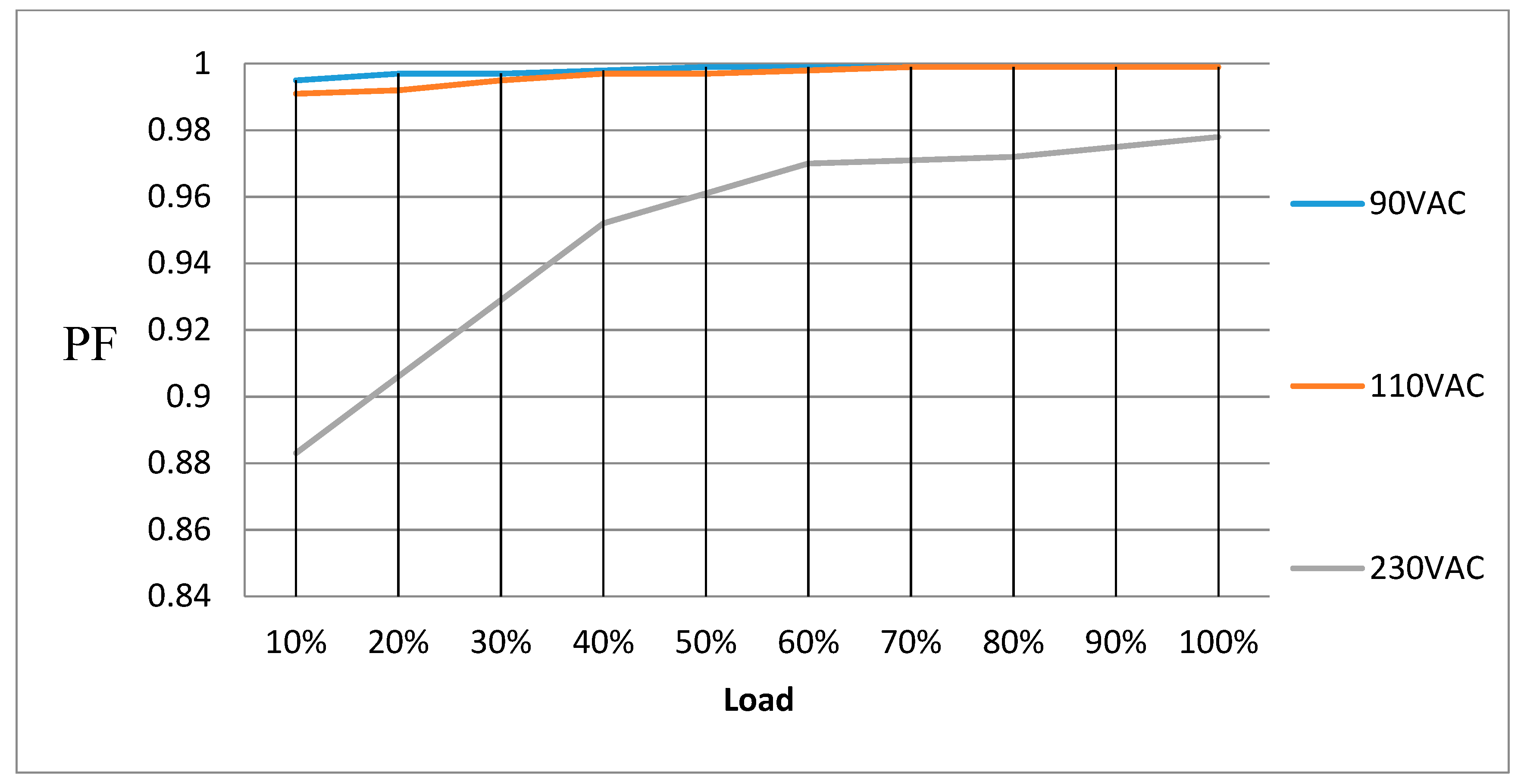 Electronics 10 00296 g016
