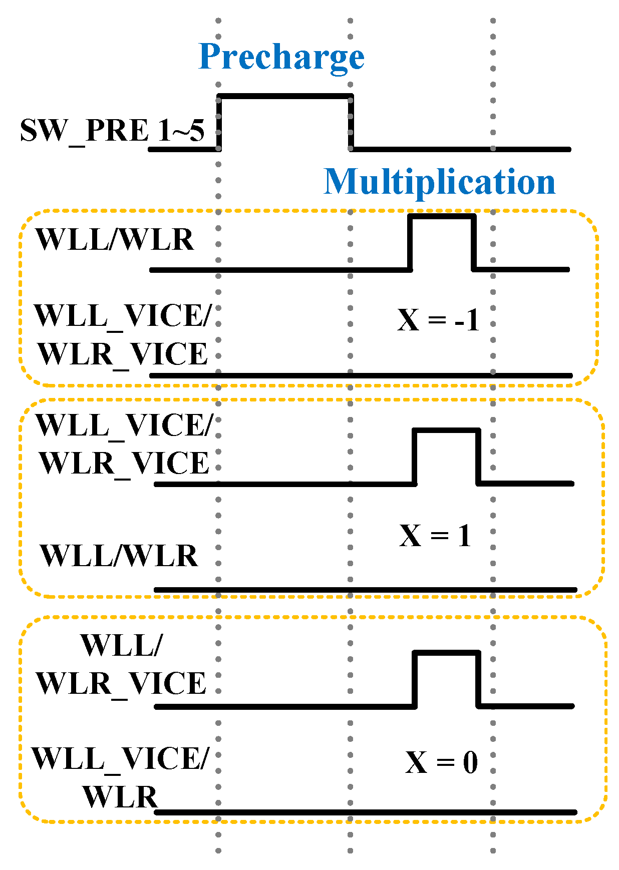 Electronics 10 00300 g002