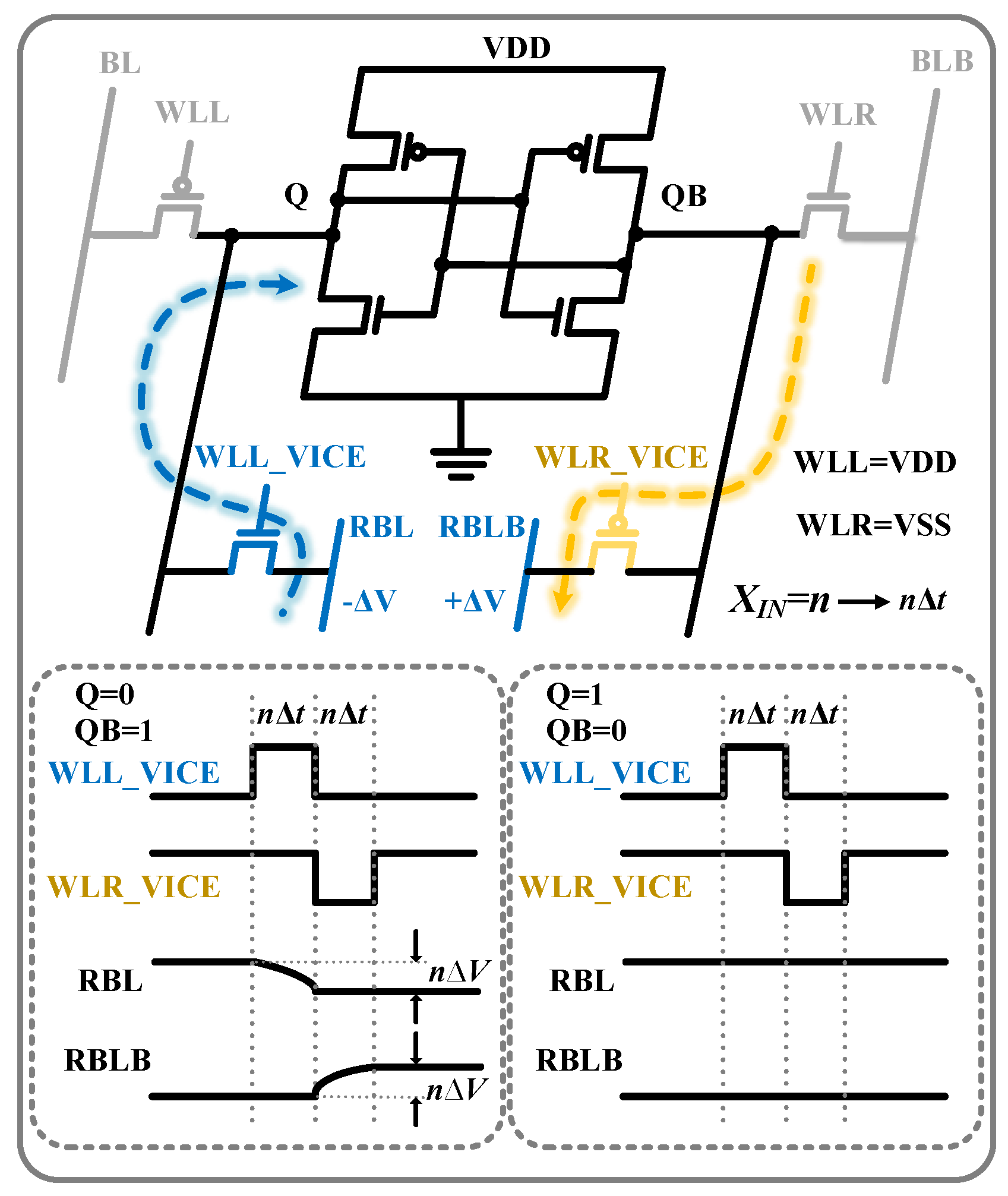 Electronics 10 00300 g003