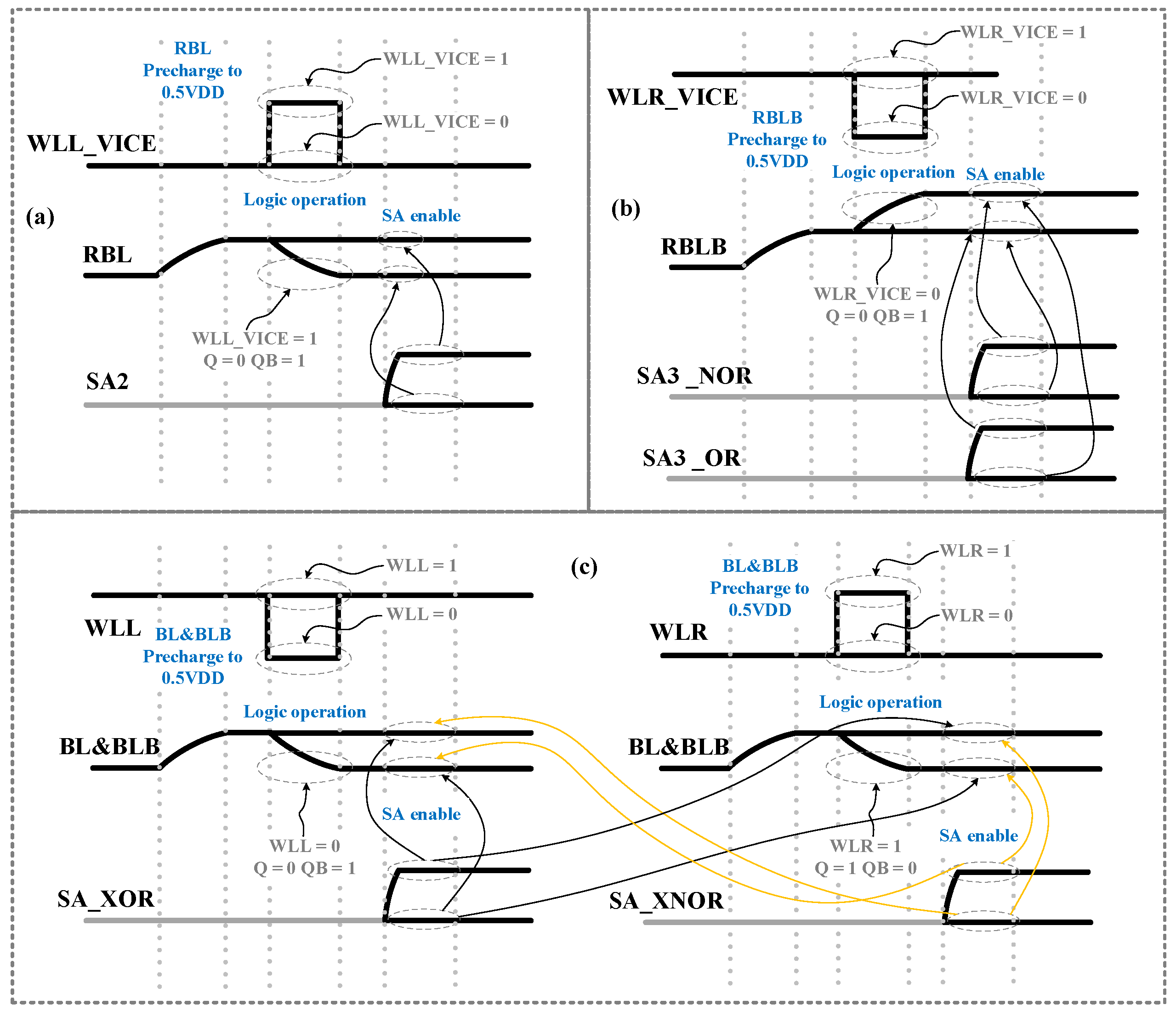 Electronics 10 00300 g007
