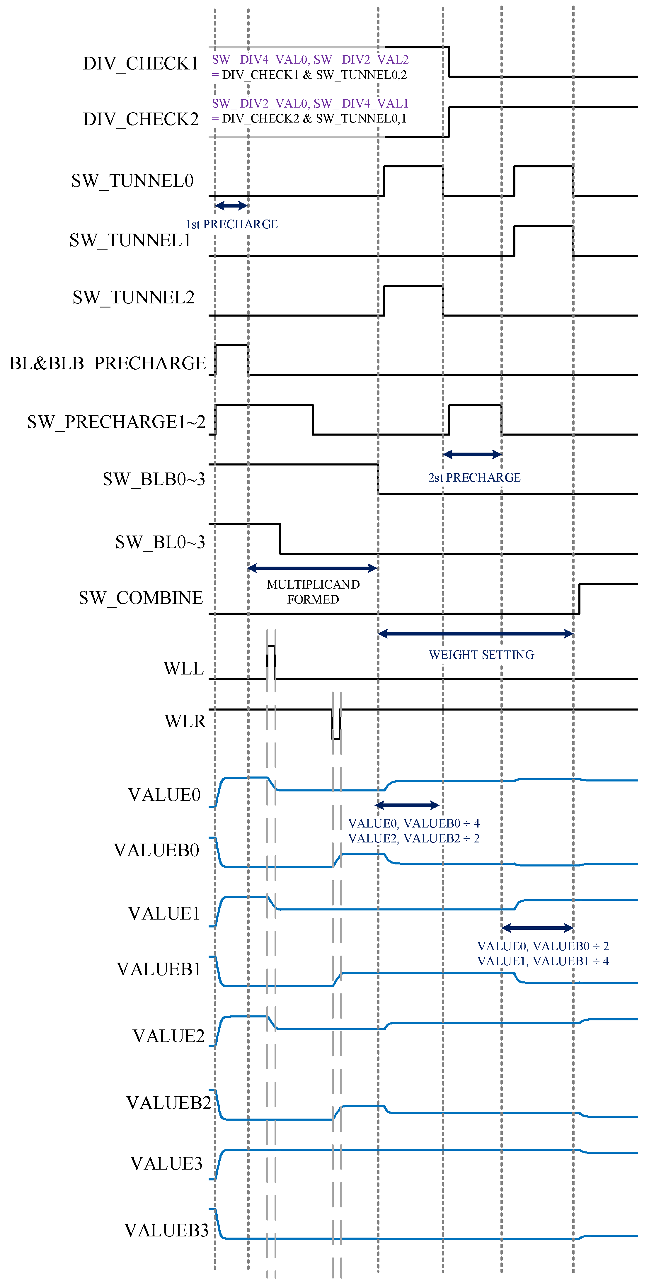 Electronics 10 00300 g008