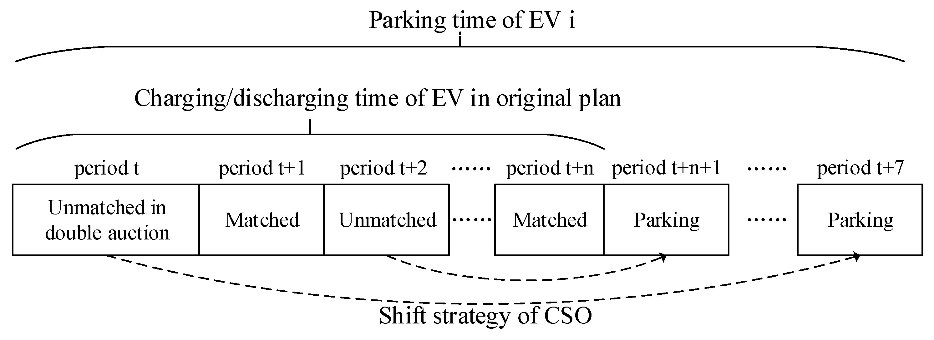Electronics 10 00307 g003