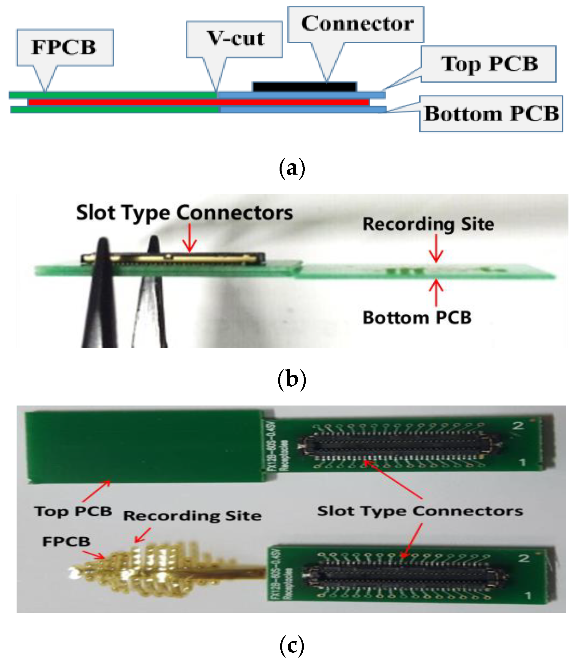 Electronics 10 00316 g004 Electronics 10 00316 g004