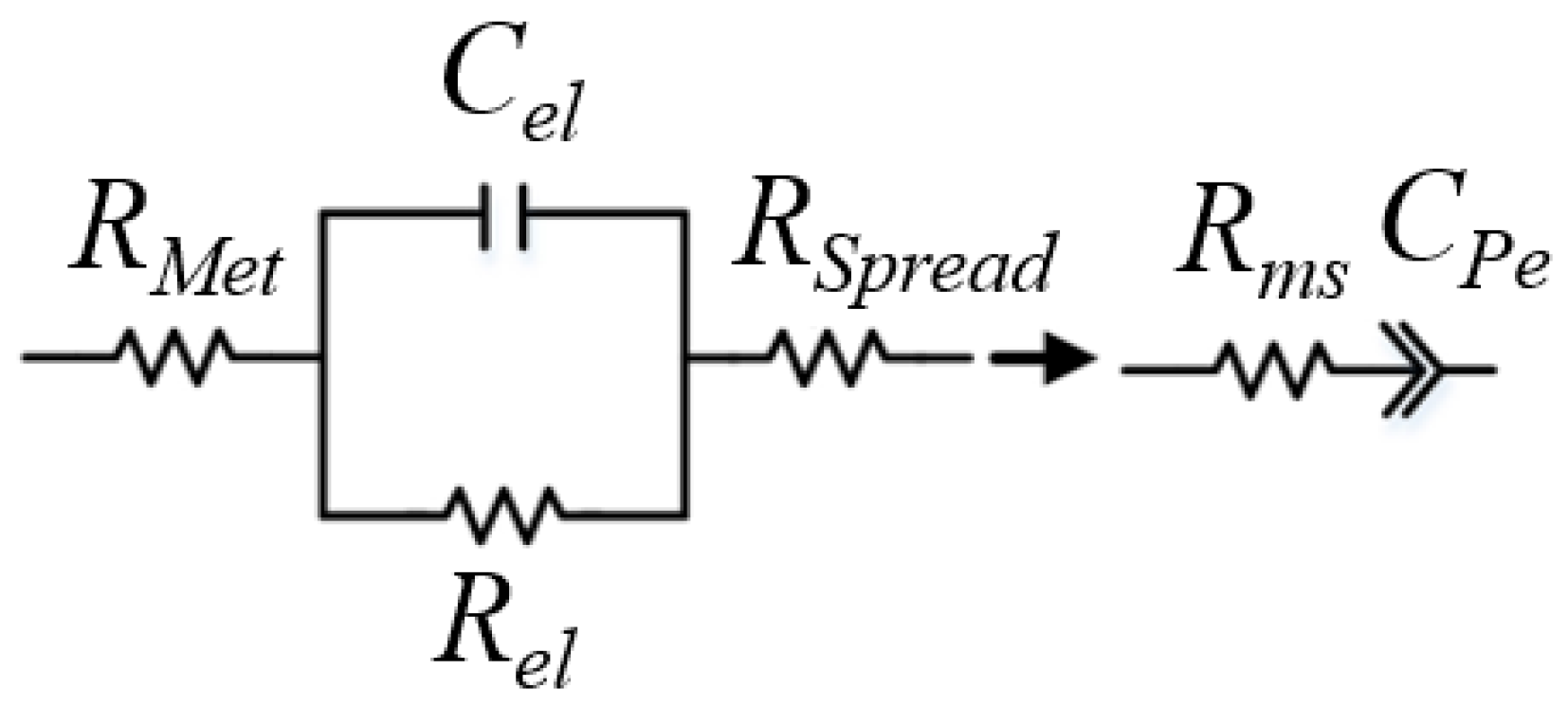 Electronics 10 00316 g006 Electronics 10 00316 g006