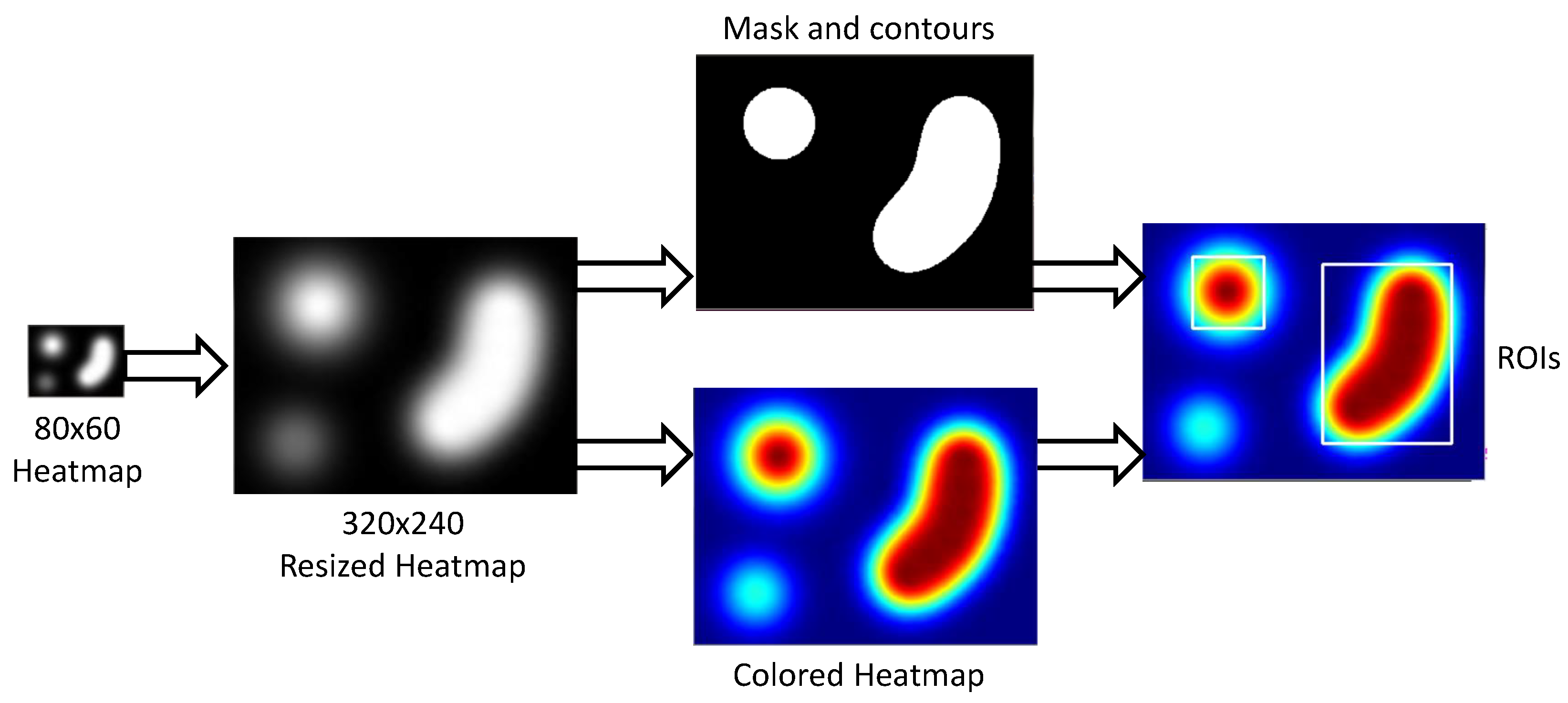 Electronics 10 00317 g016