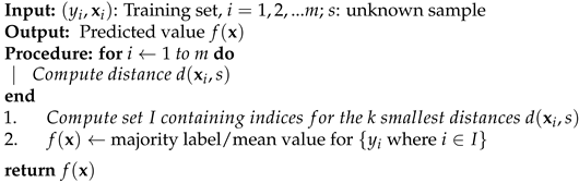 Electronics 10 00318 i001