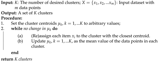 Electronics 10 00318 i002